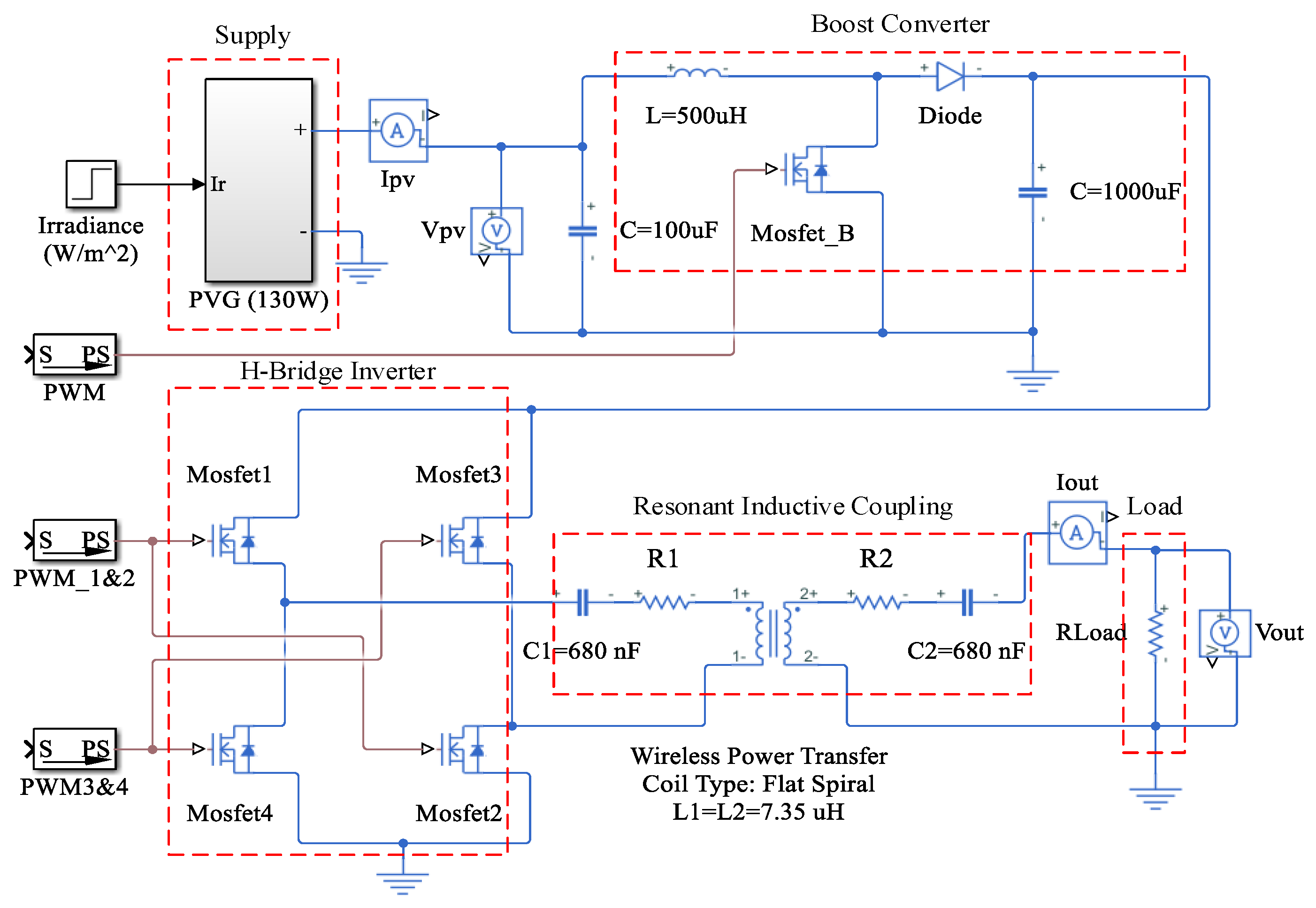 Electronics 09 01648 g017 Electronics 09 01648 g017