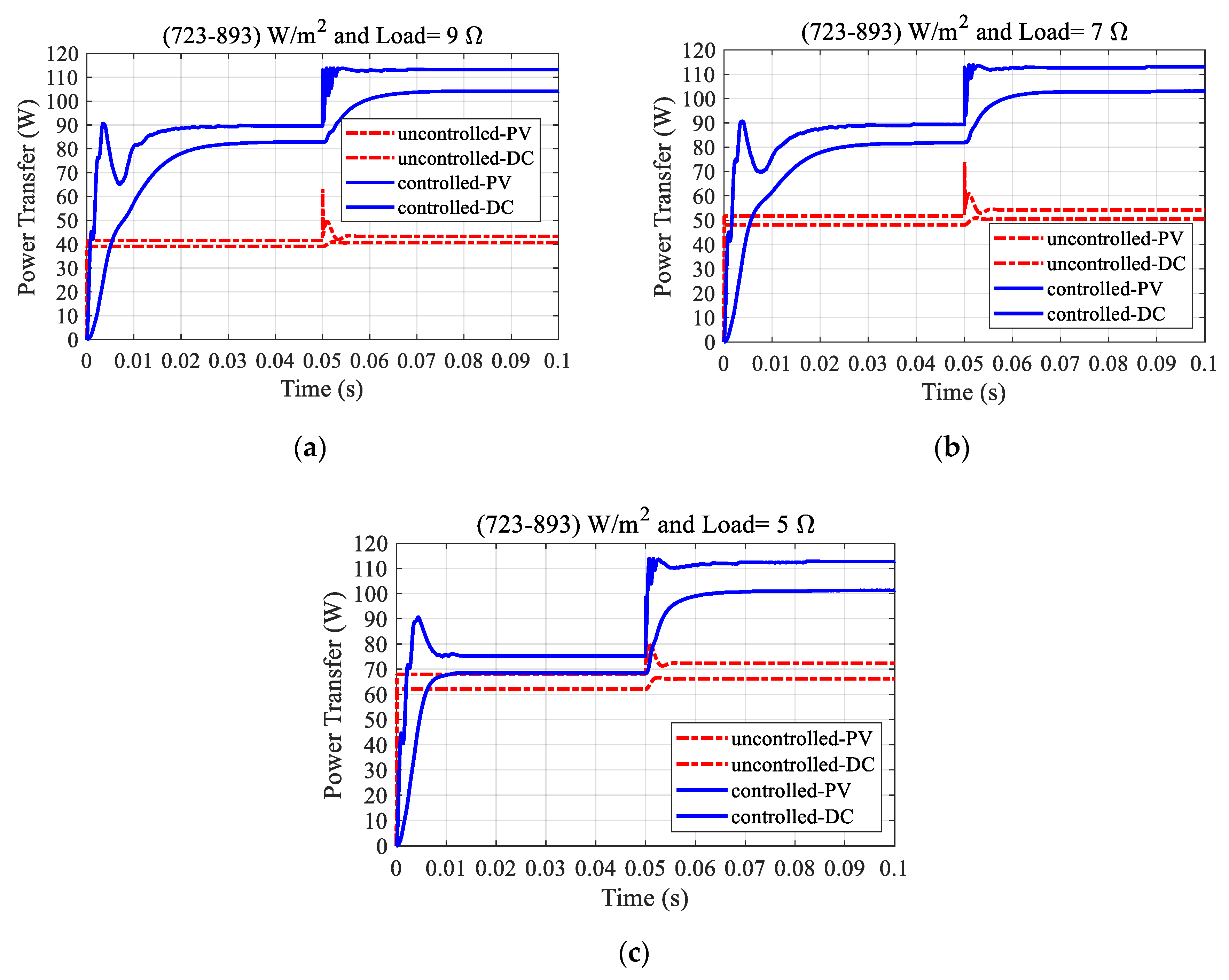 Electronics 09 01648 g018 Electronics 09 01648 g018