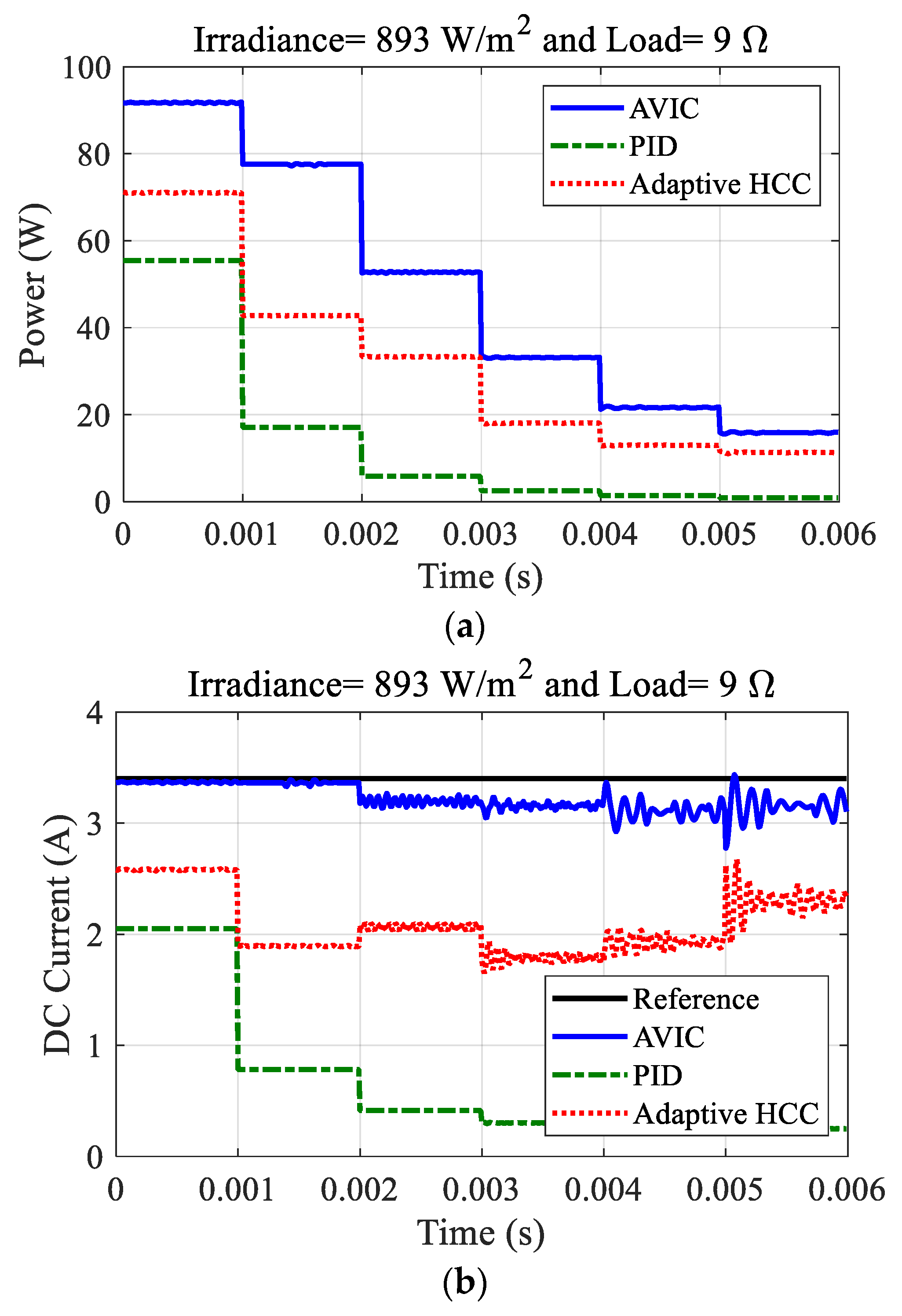 Electronics 09 01648 g019 Electronics 09 01648 g019