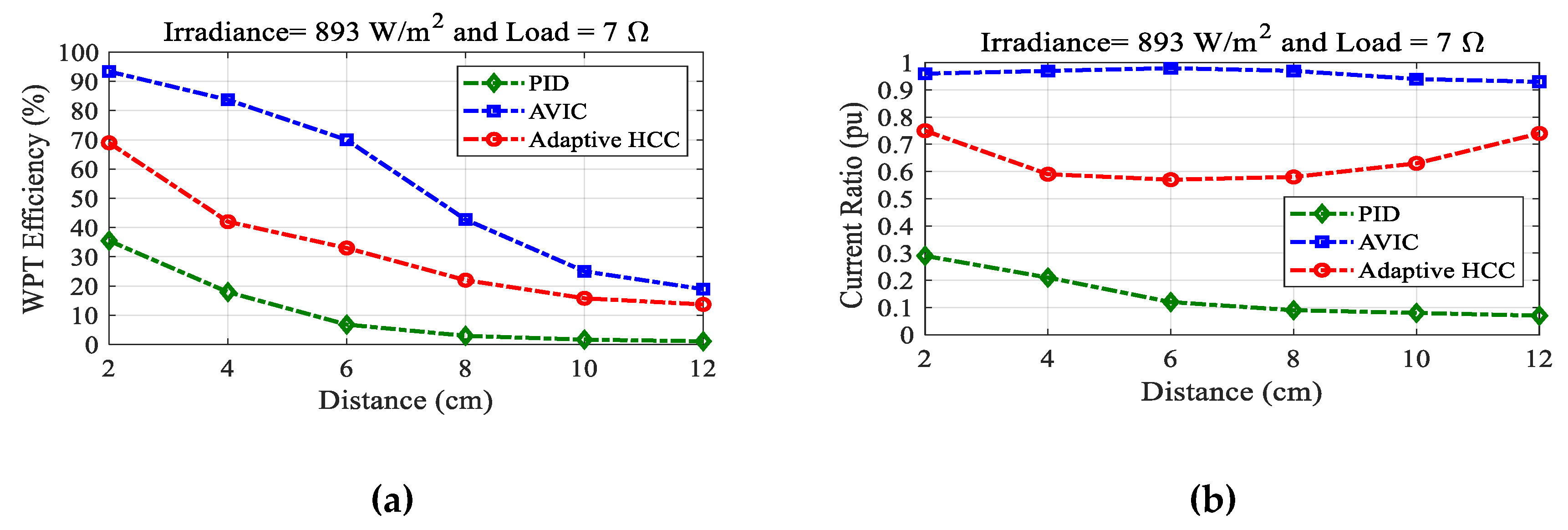 Electronics 09 01648 g020 Electronics 09 01648 g020
