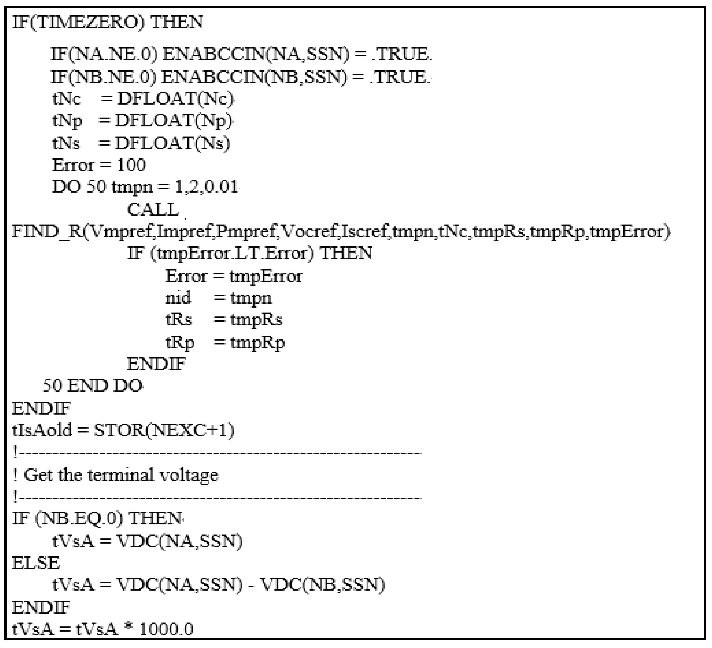 Electronics 09 01651 g005