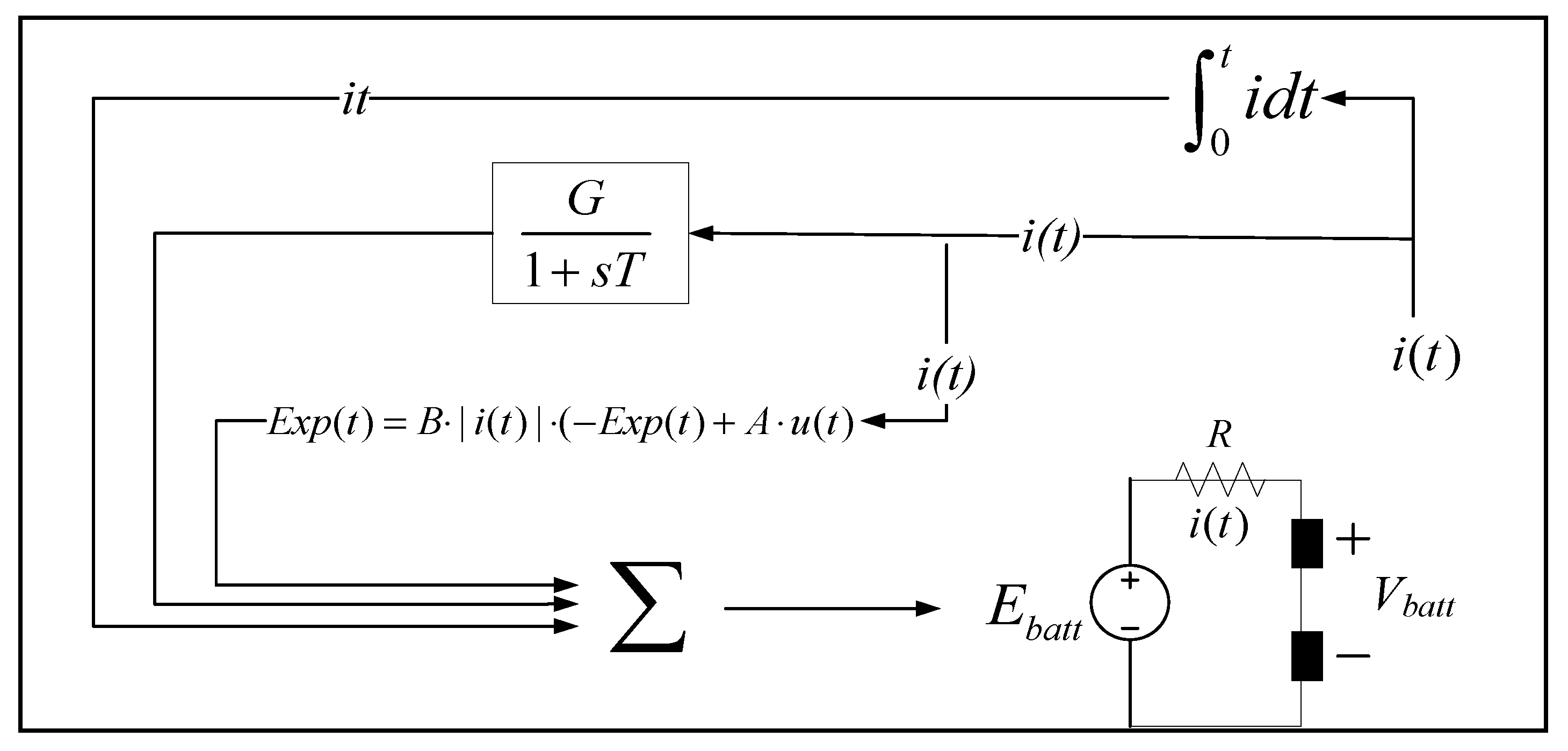 Electronics 09 01651 g010