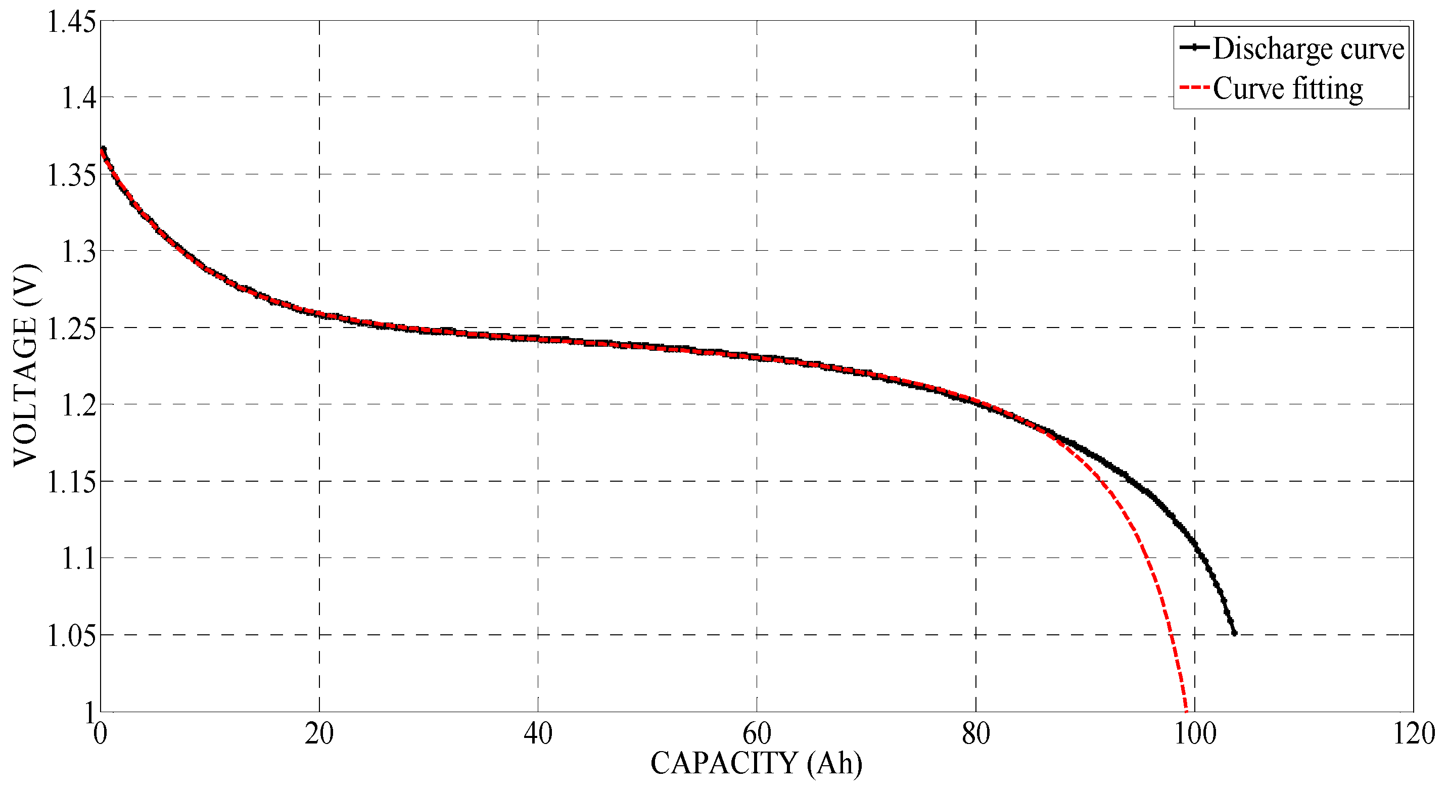 Electronics 09 01651 g012