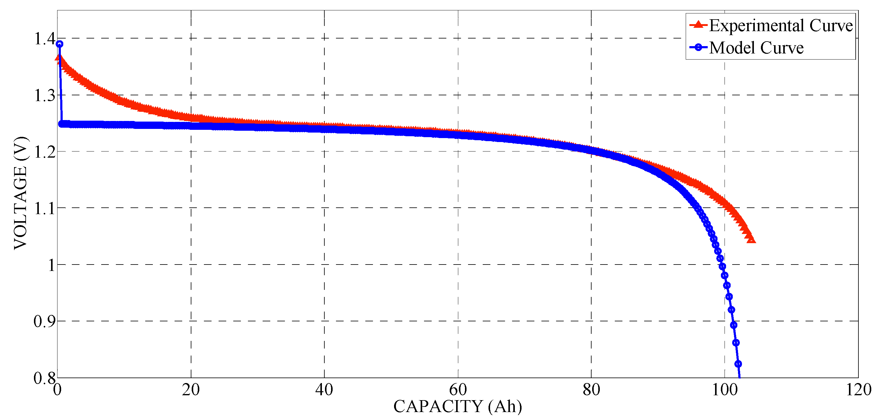 Electronics 09 01651 g018
