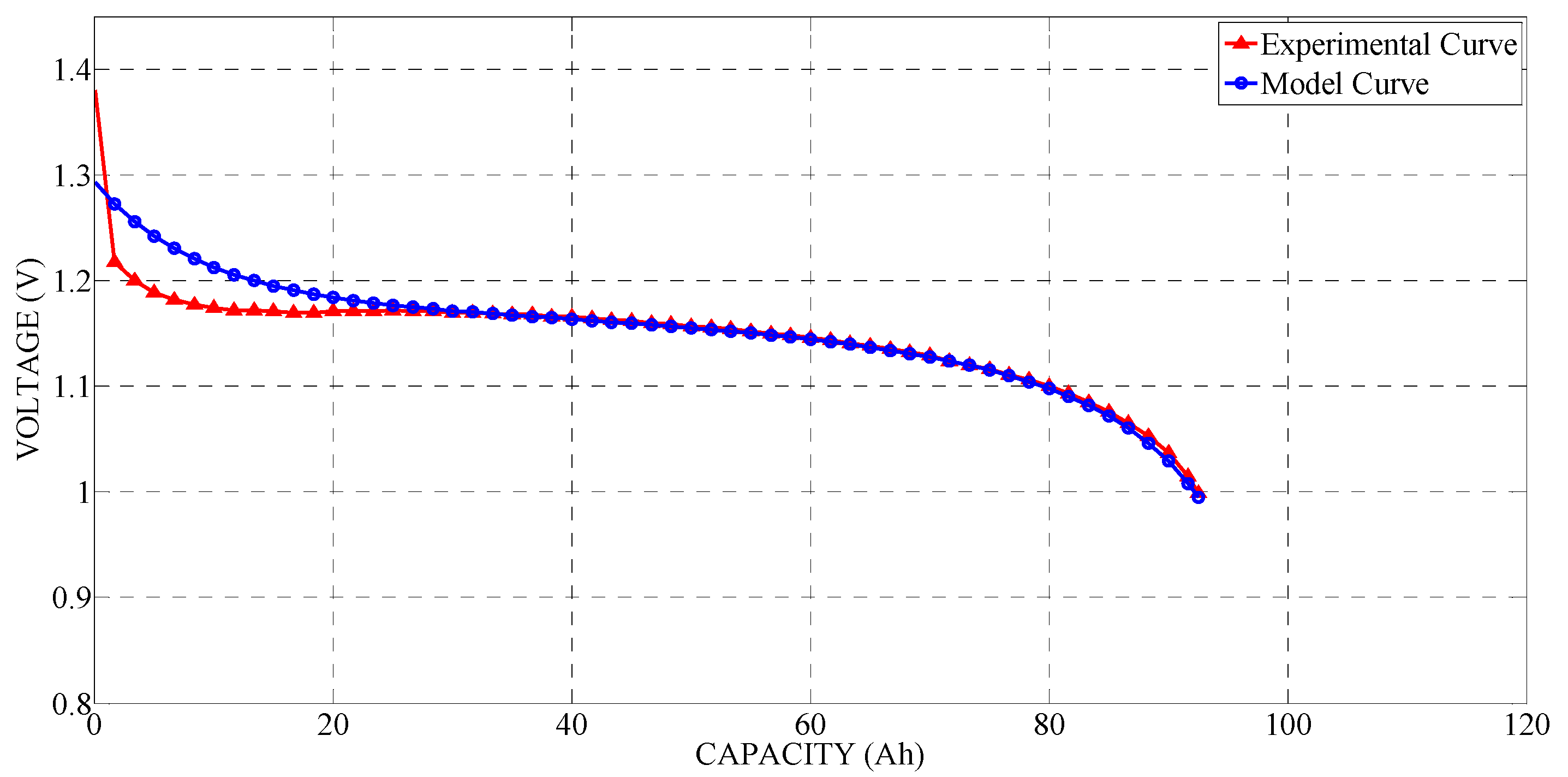 Electronics 09 01651 g019