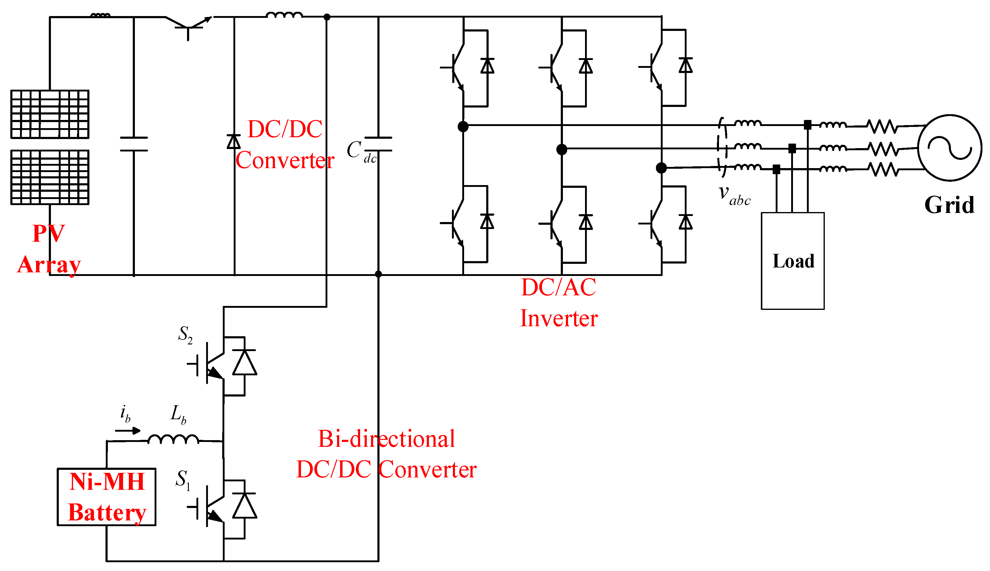 Electronics 09 01651 g022