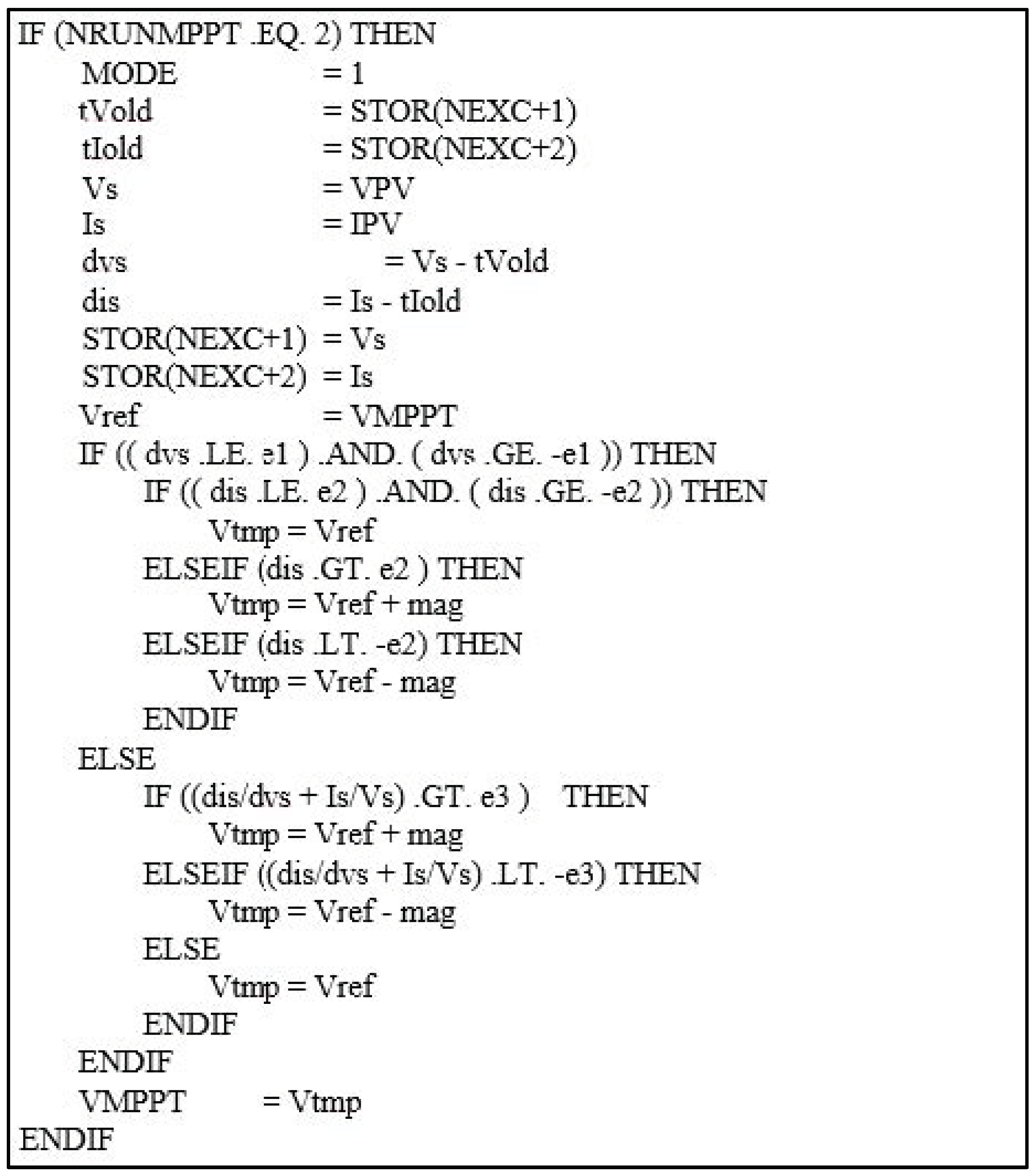 Electronics 09 01651 g024
