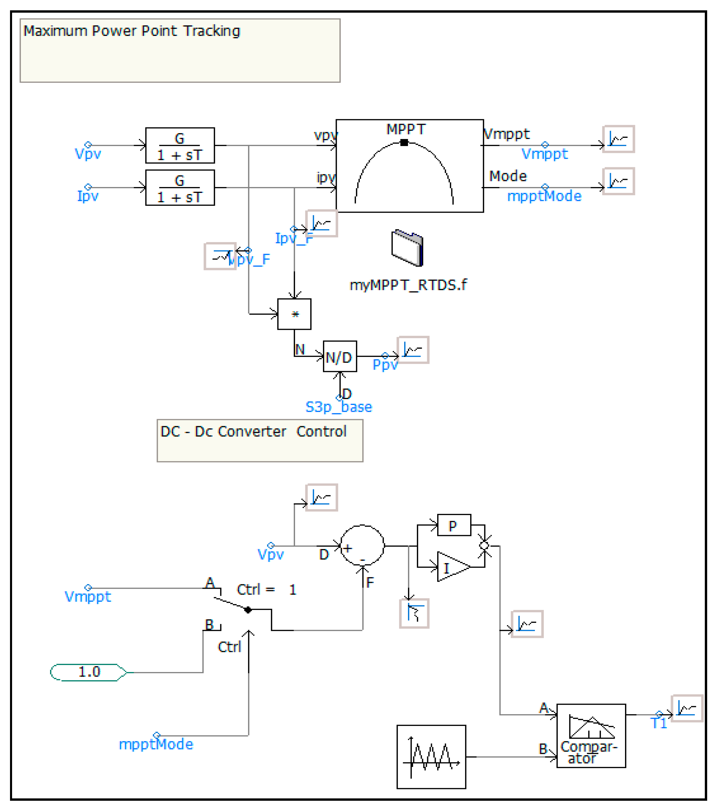 Electronics 09 01651 g026