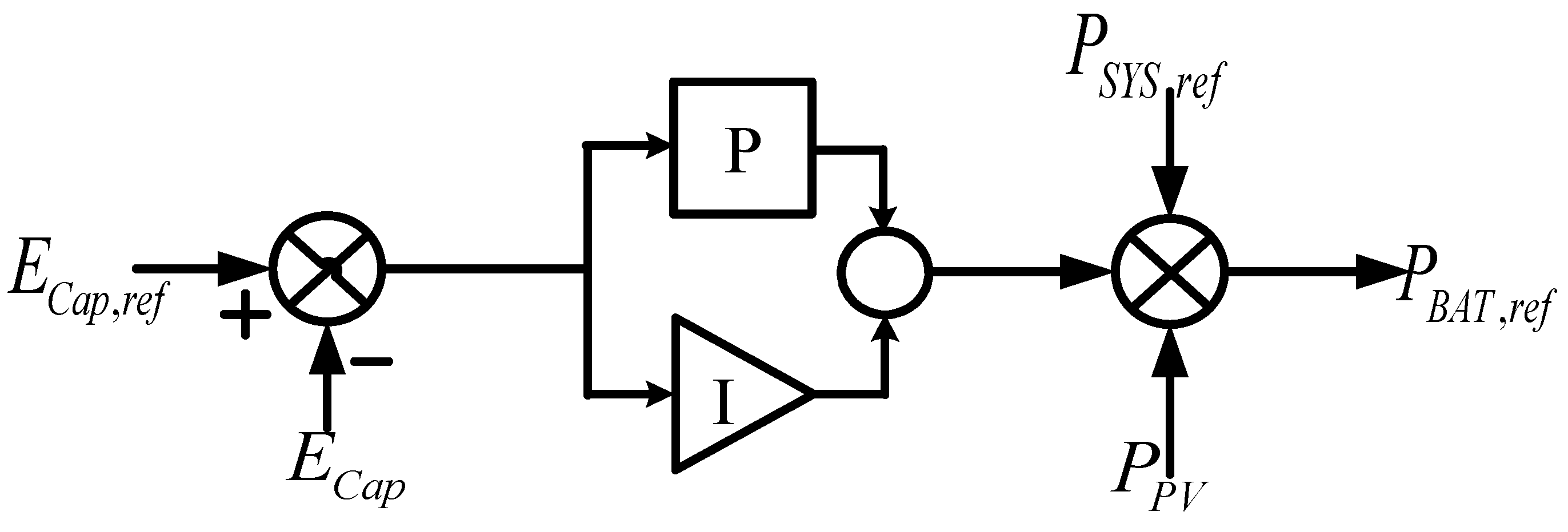Electronics 09 01651 g028