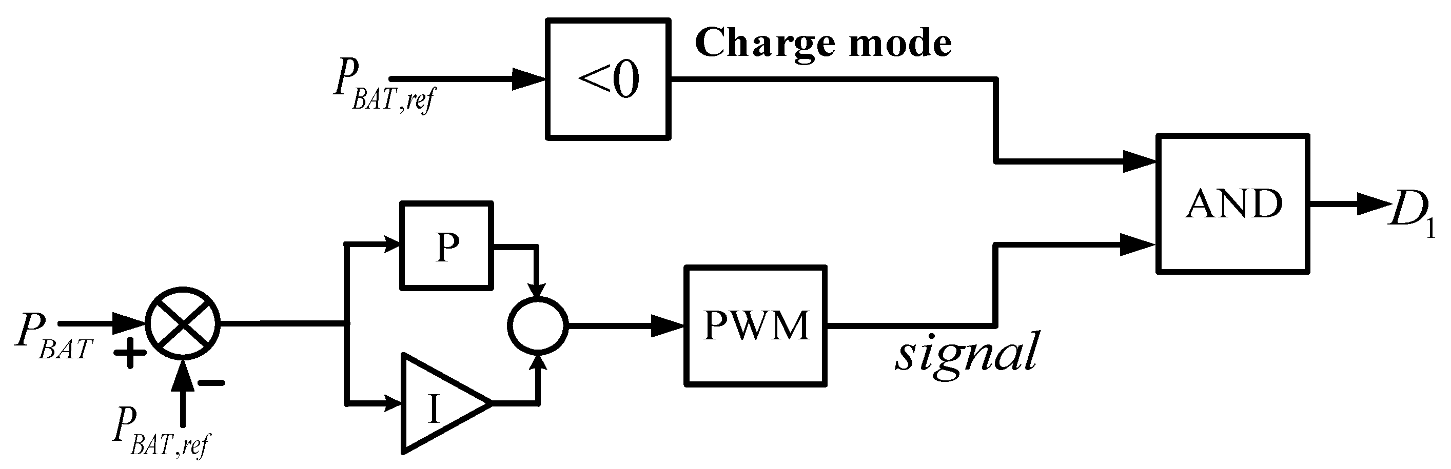 Electronics 09 01651 g029