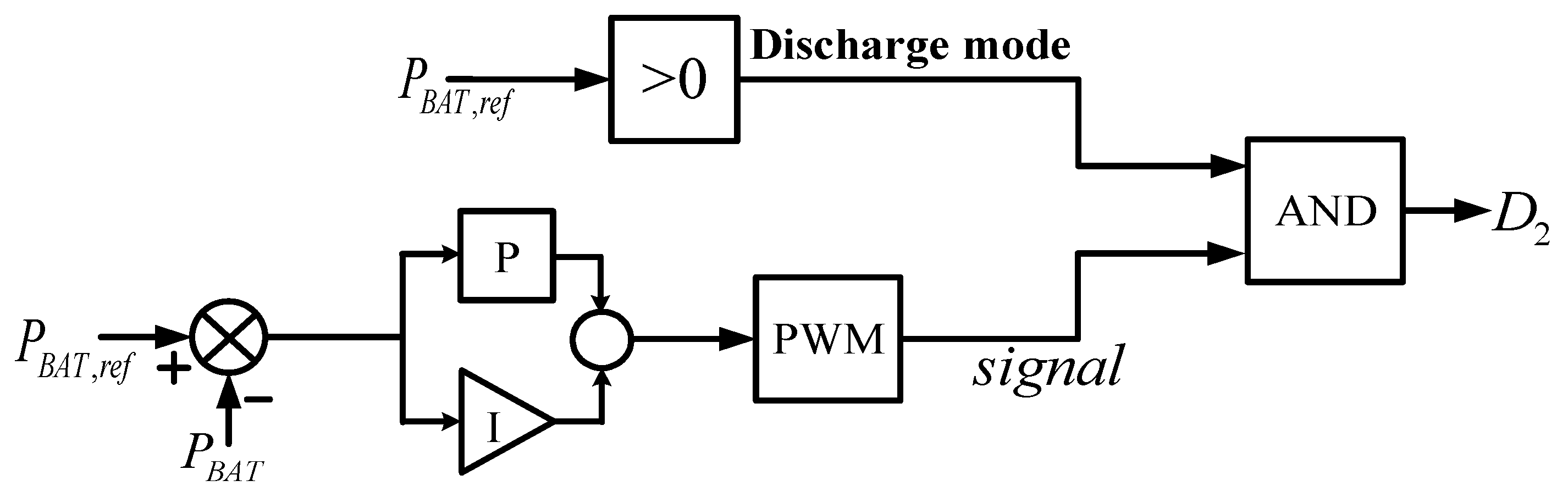 Electronics 09 01651 g030