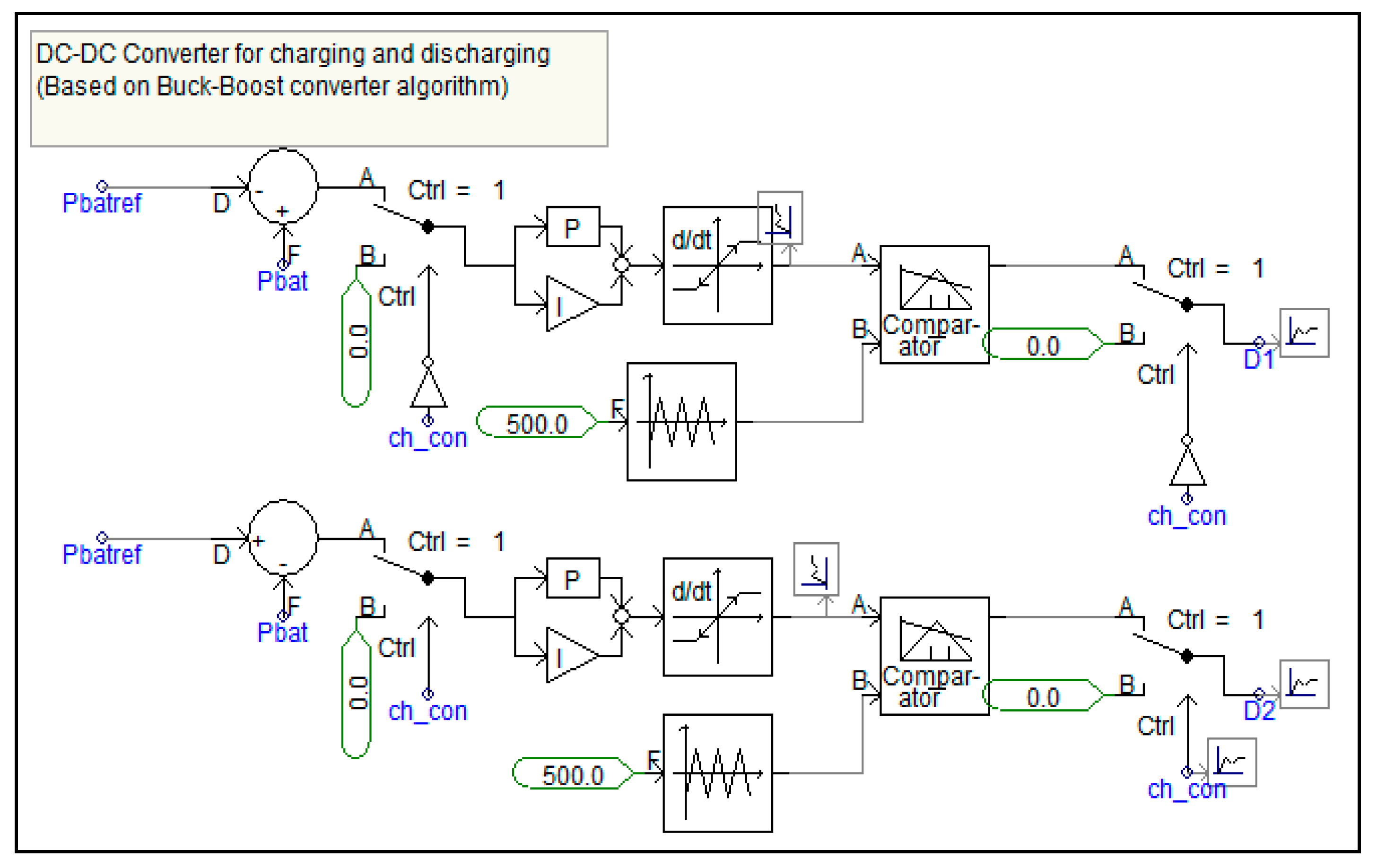 Electronics 09 01651 g031