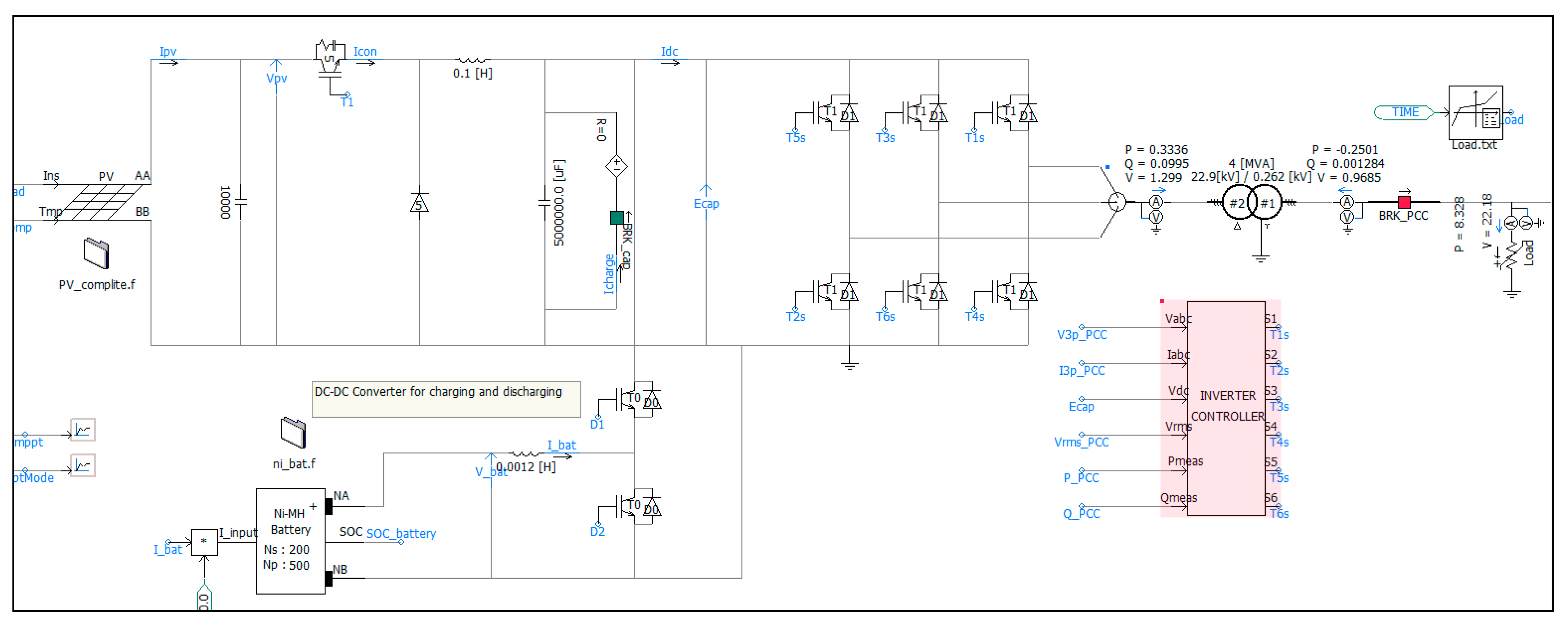 Electronics 09 01651 g036