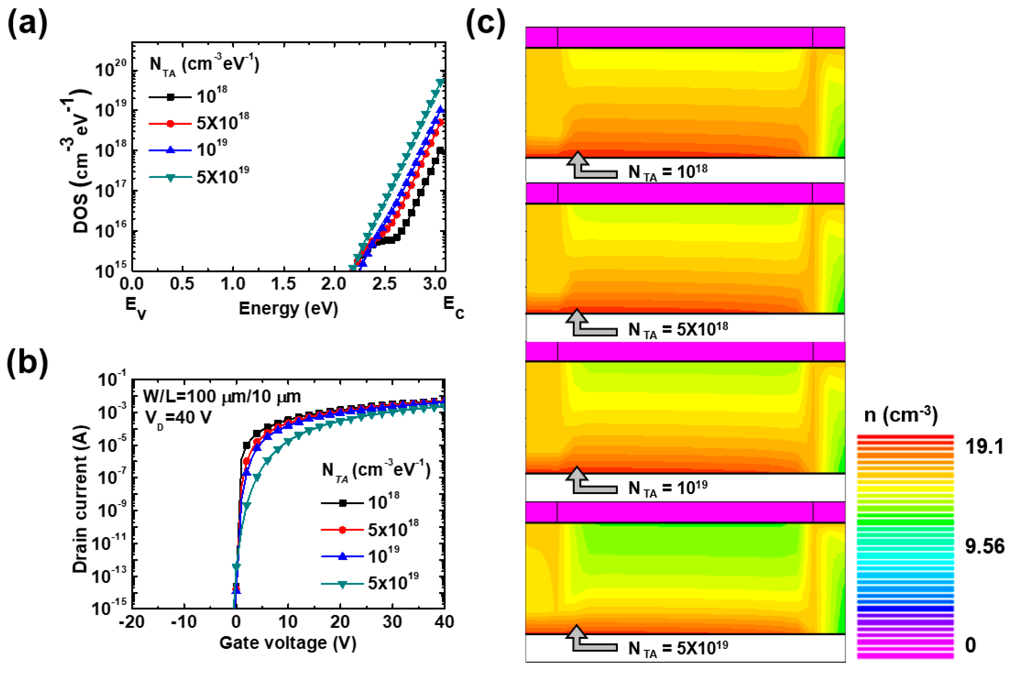 Electronics 09 01652 g002 Electronics 09 01652 g002