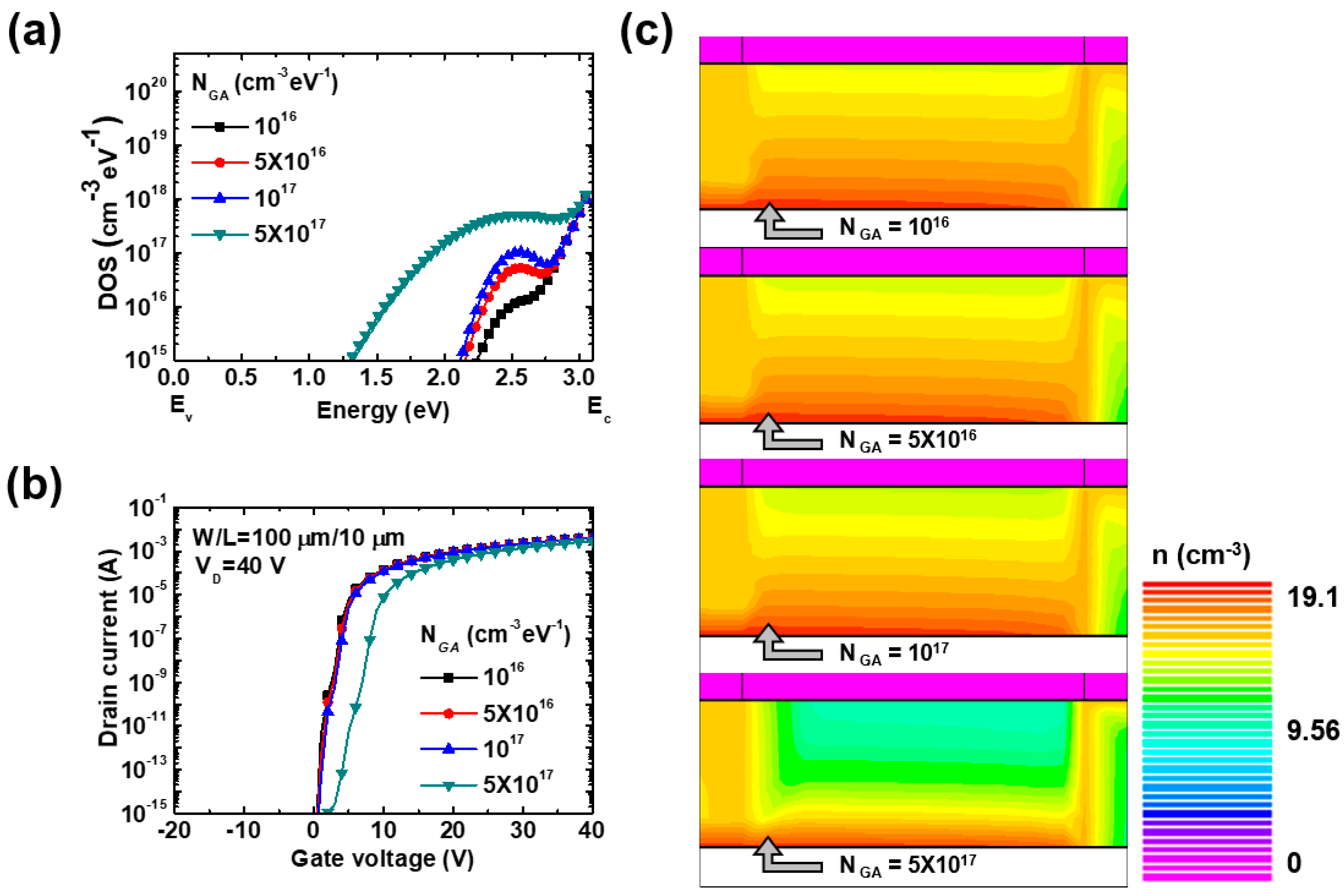 Electronics 09 01652 g003 Electronics 09 01652 g003