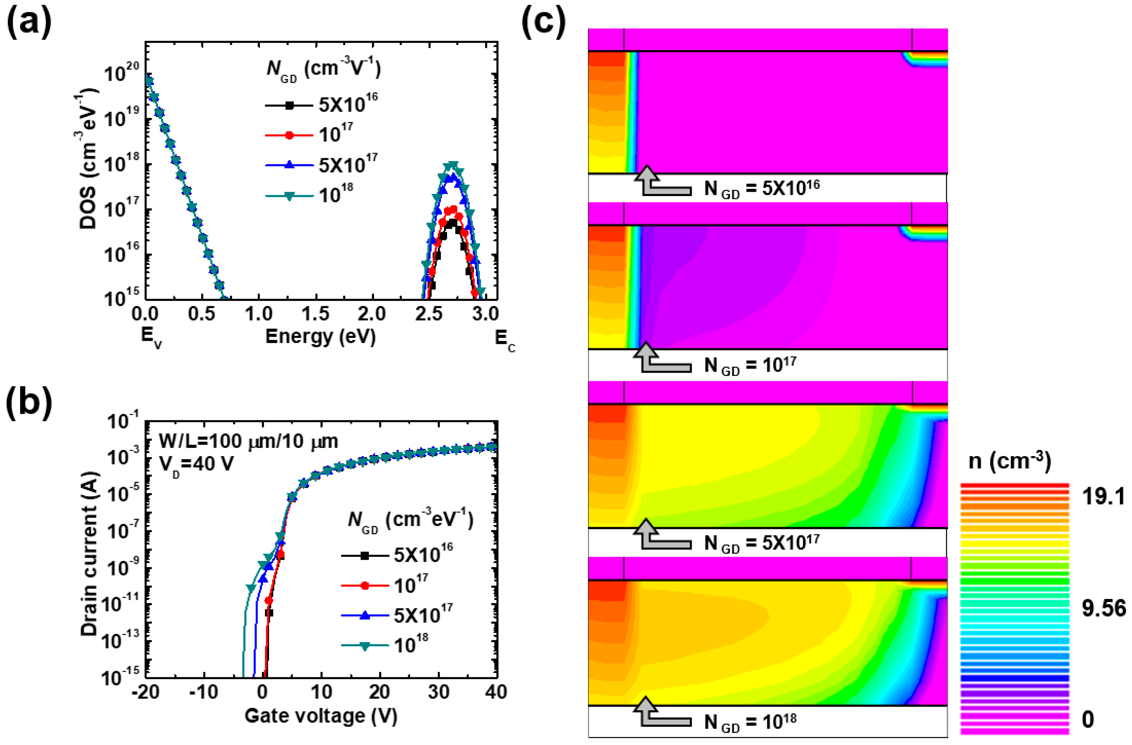 Electronics 09 01652 g004 Electronics 09 01652 g004