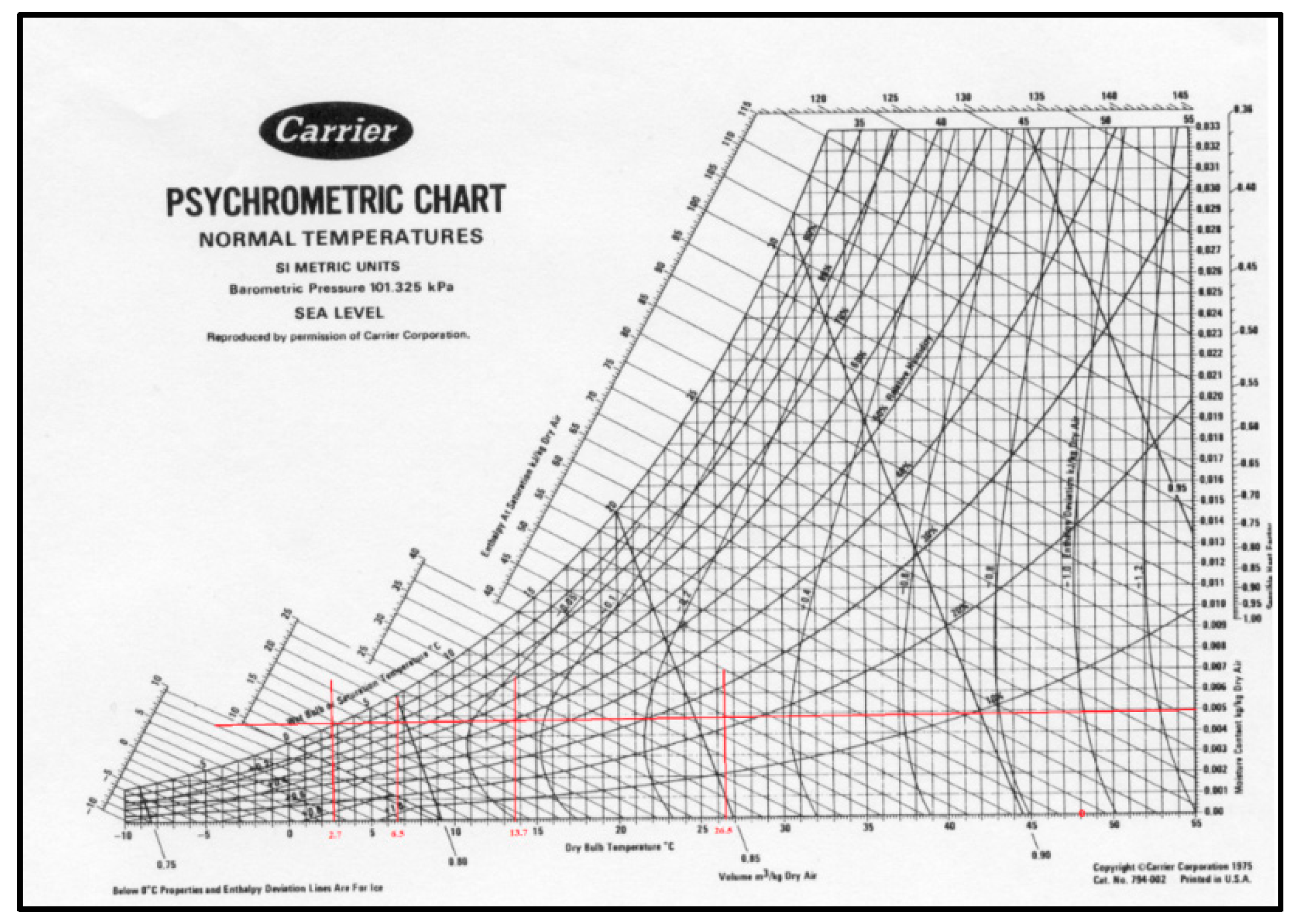 Electronics 09 01658 g006