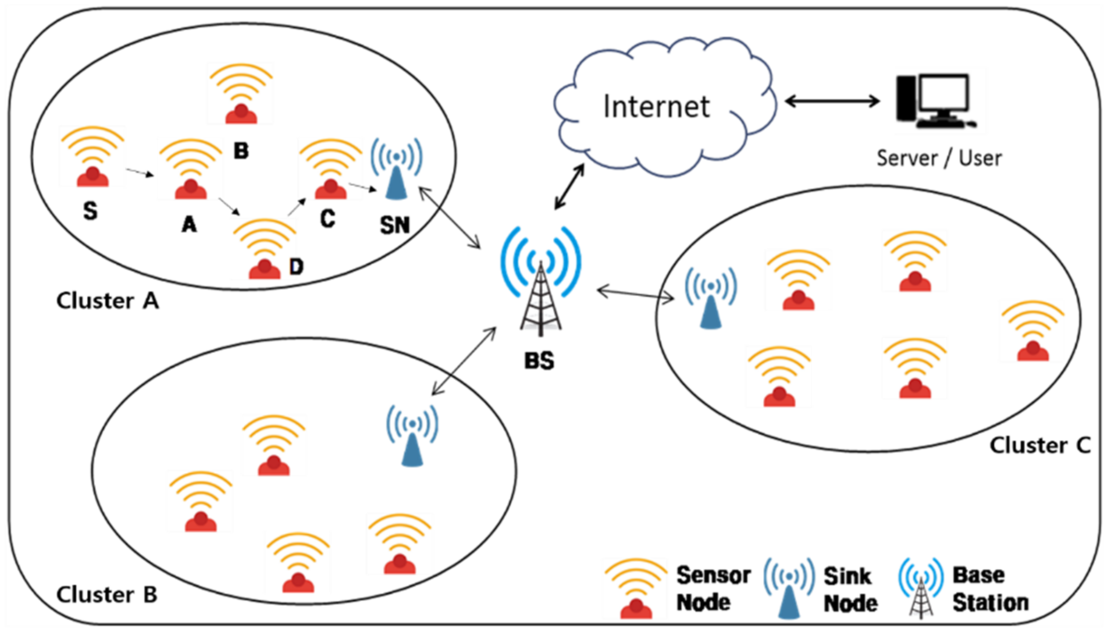 Electronics 09 01659 g001