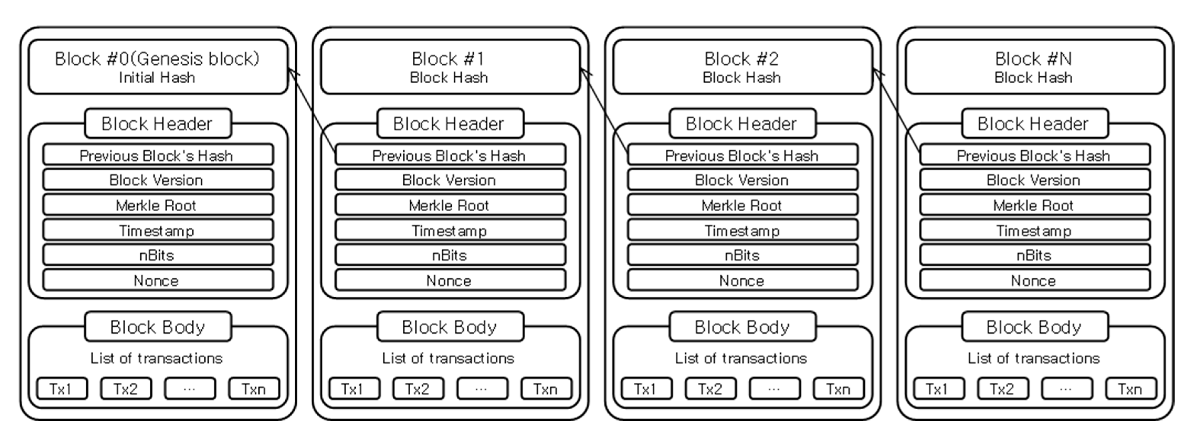 Electronics 09 01659 g002