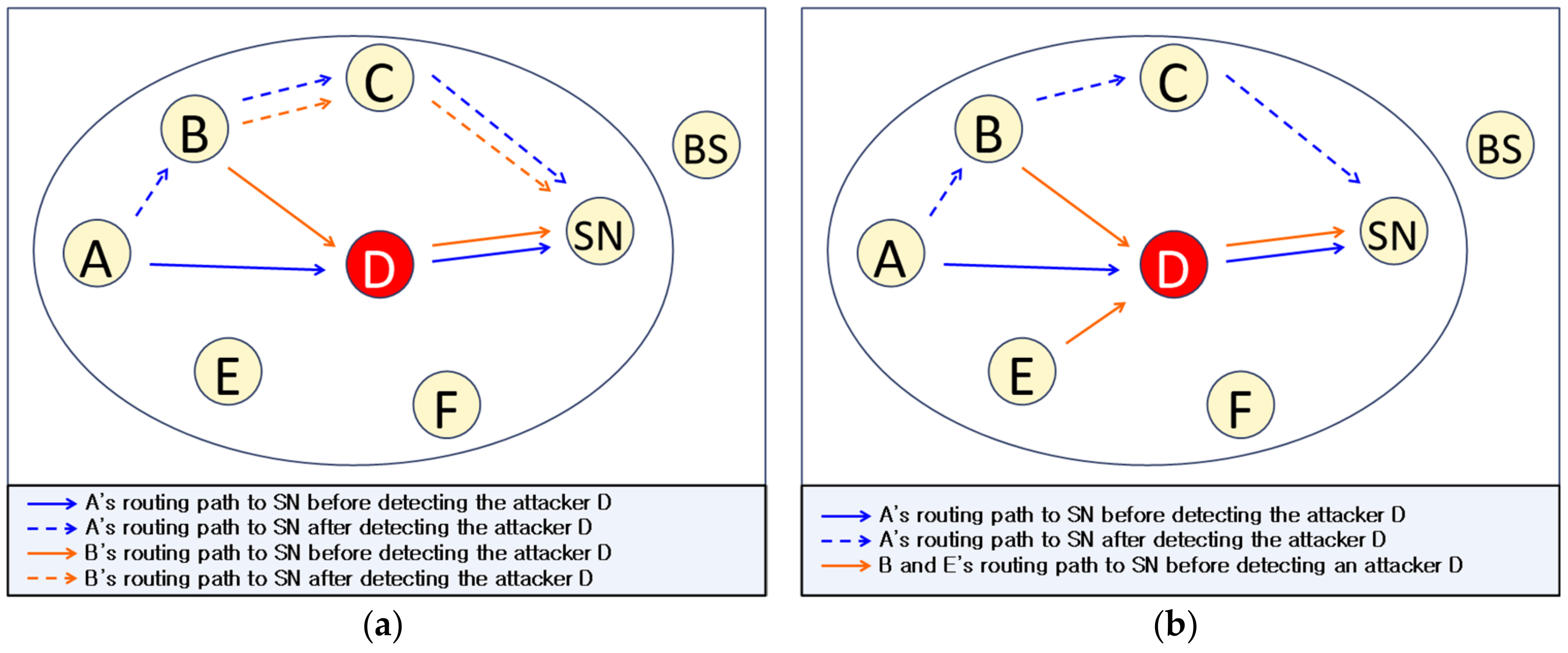 Electronics 09 01659 g004