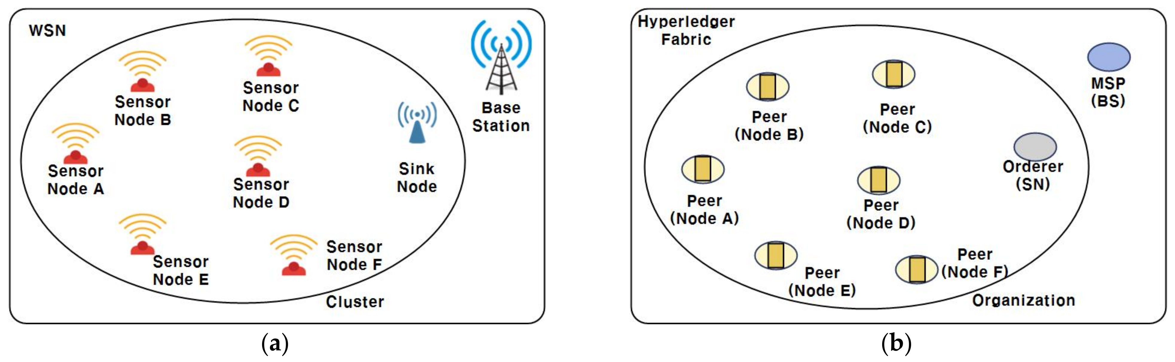 Electronics 09 01659 g006