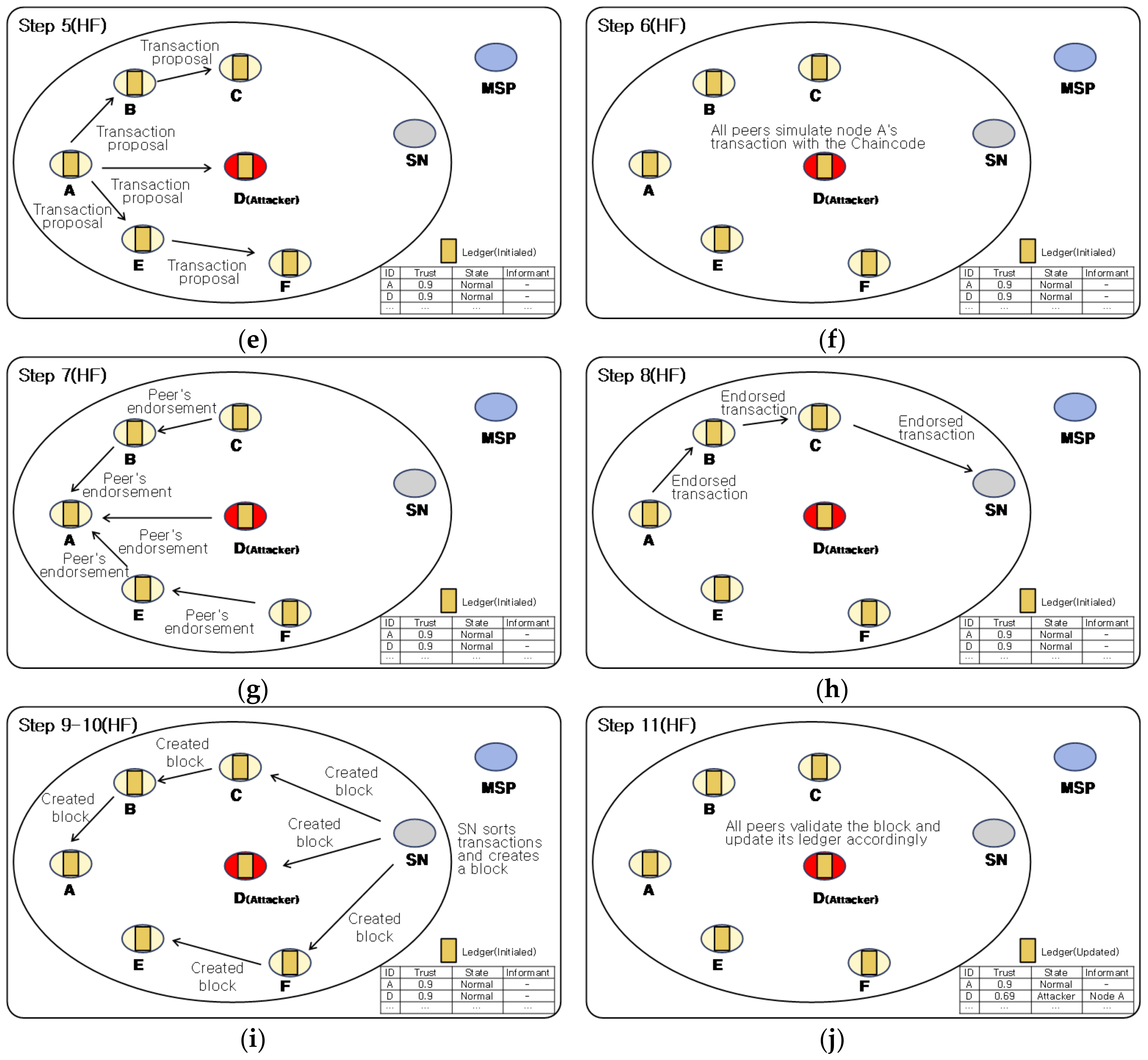 Electronics 09 01659 g007b