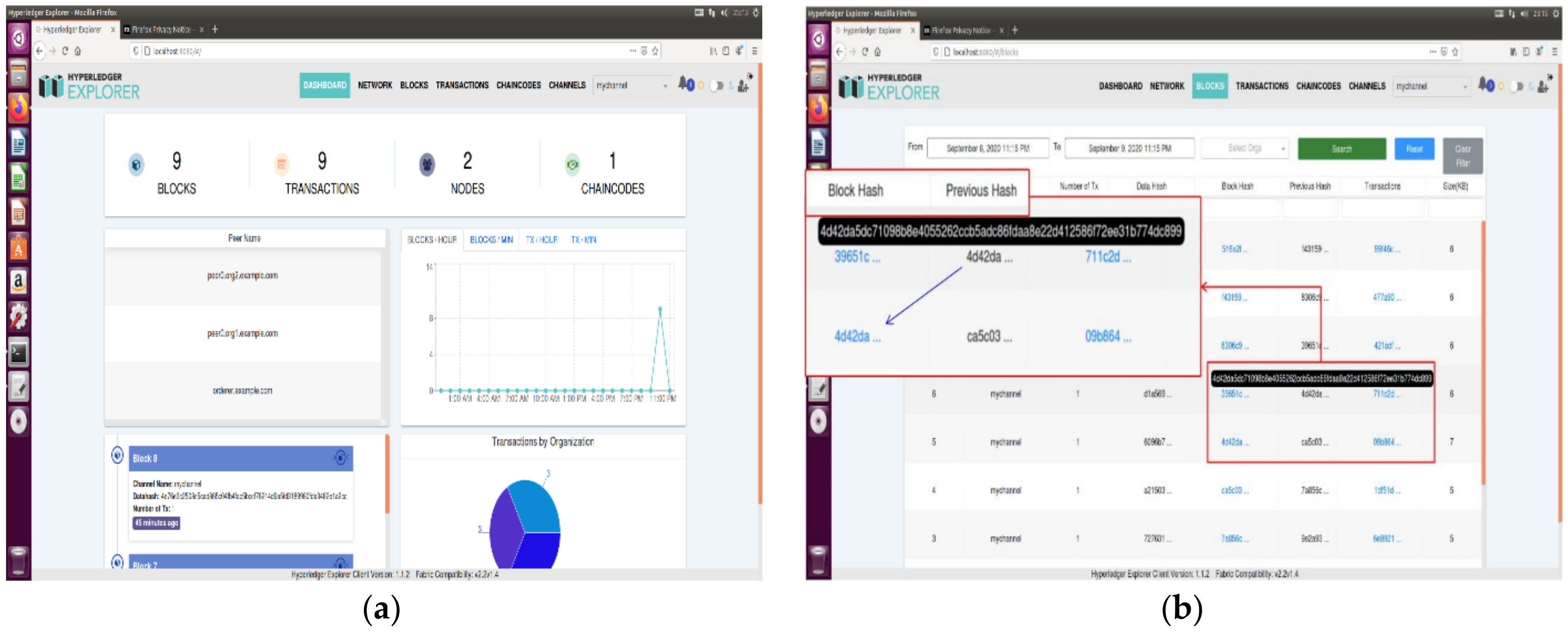 Electronics 09 01659 g010