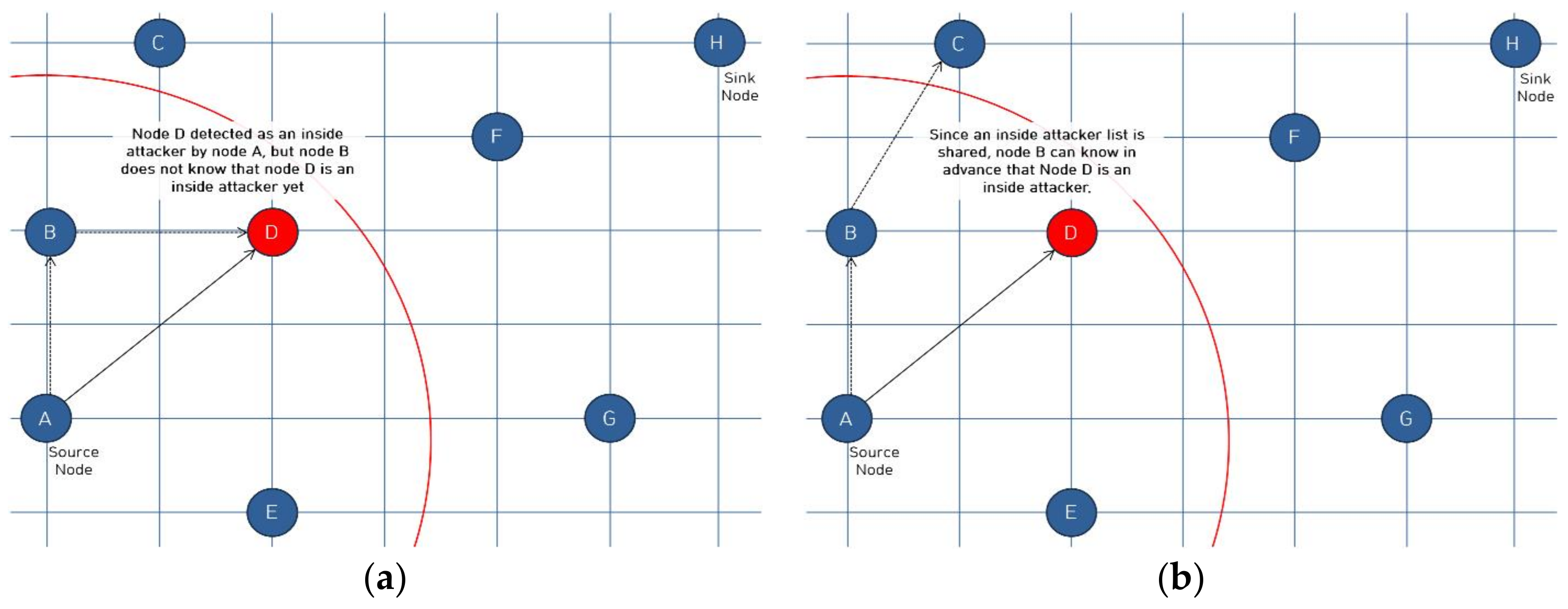 Electronics 09 01659 g012