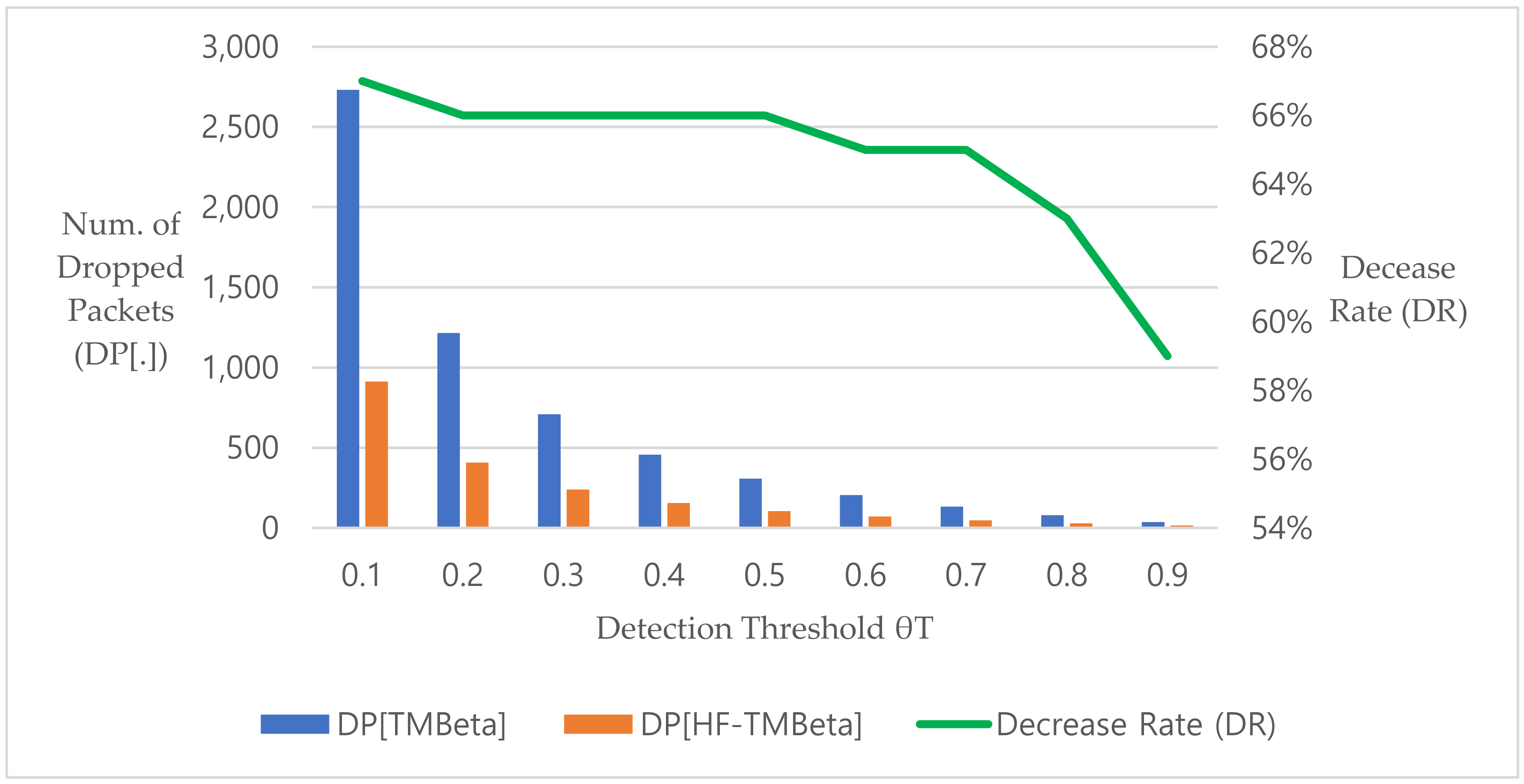 Electronics 09 01659 g013