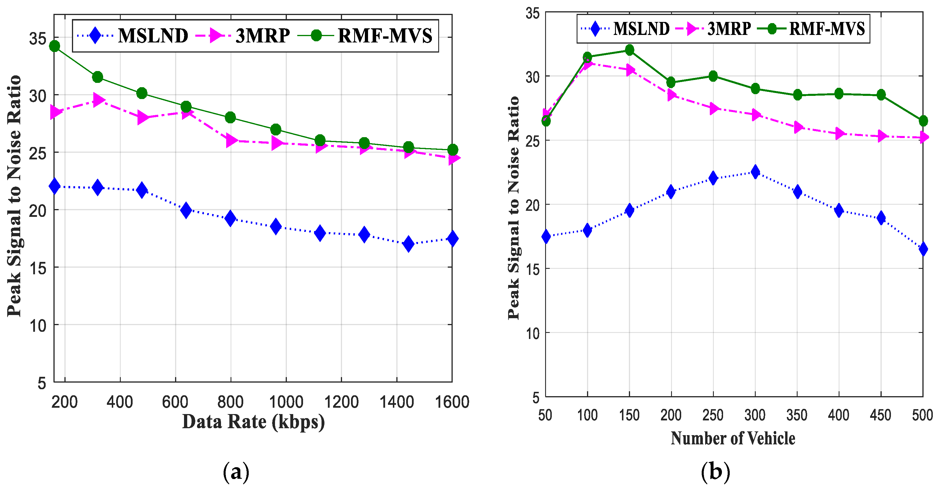 Electronics 09 01663 g006