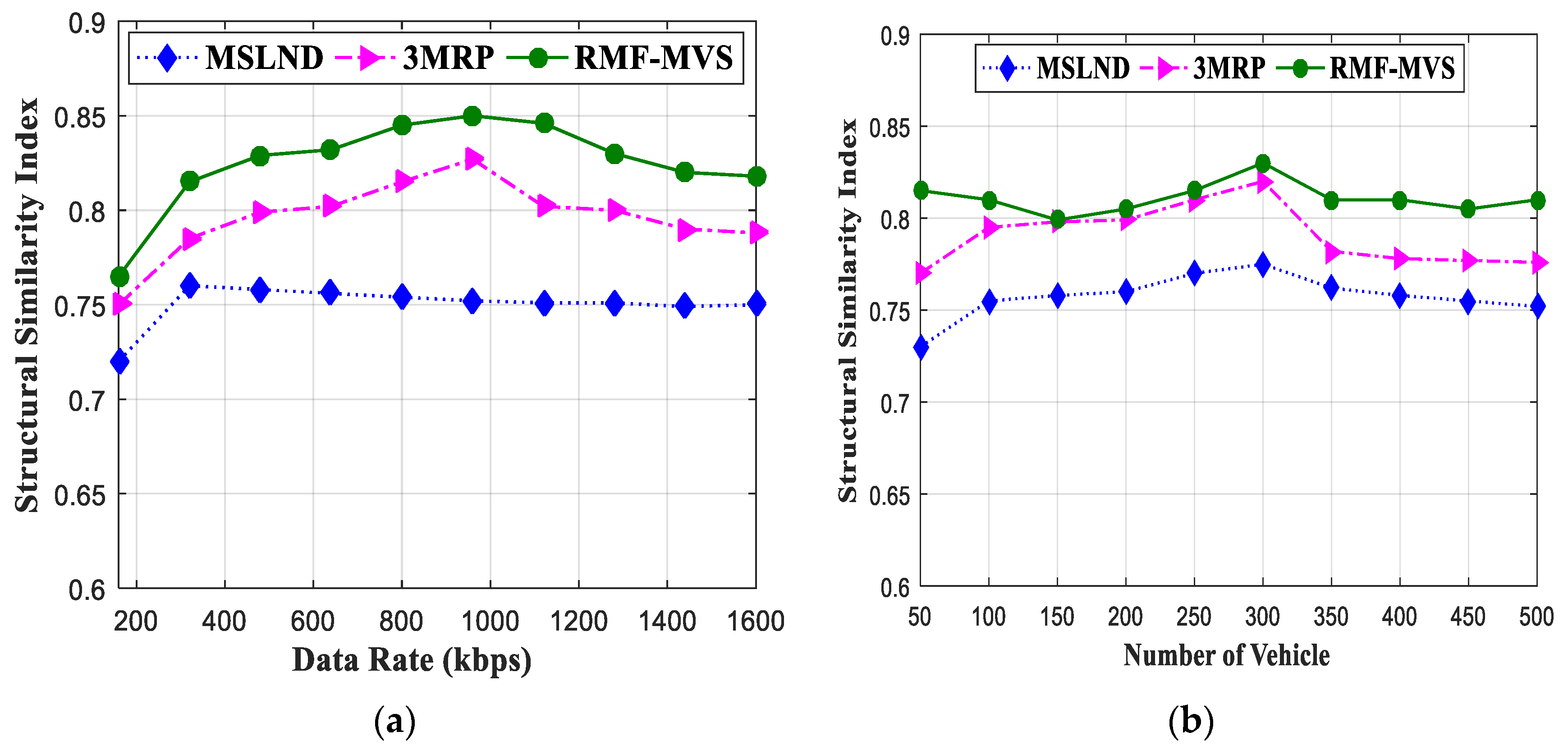 Electronics 09 01663 g007