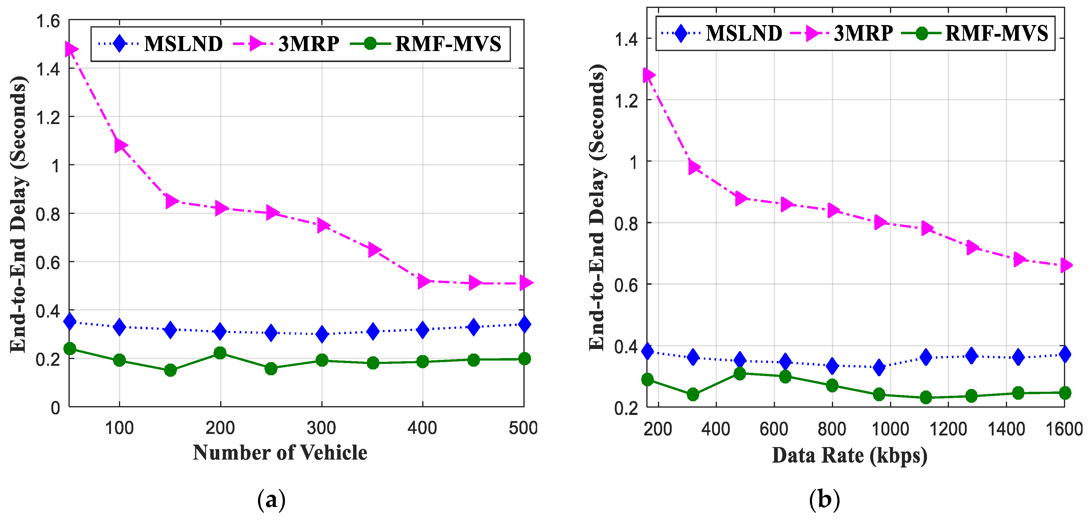 Electronics 09 01663 g008