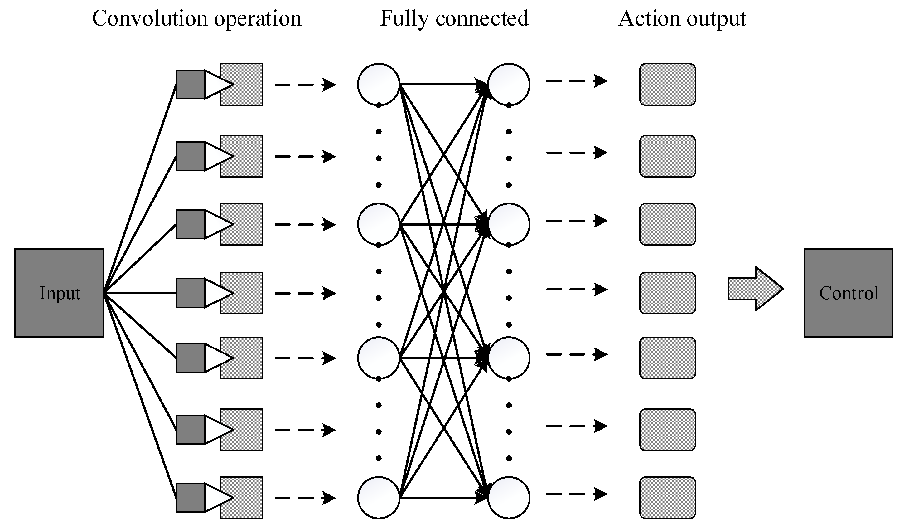 Electronics 09 01668 g003