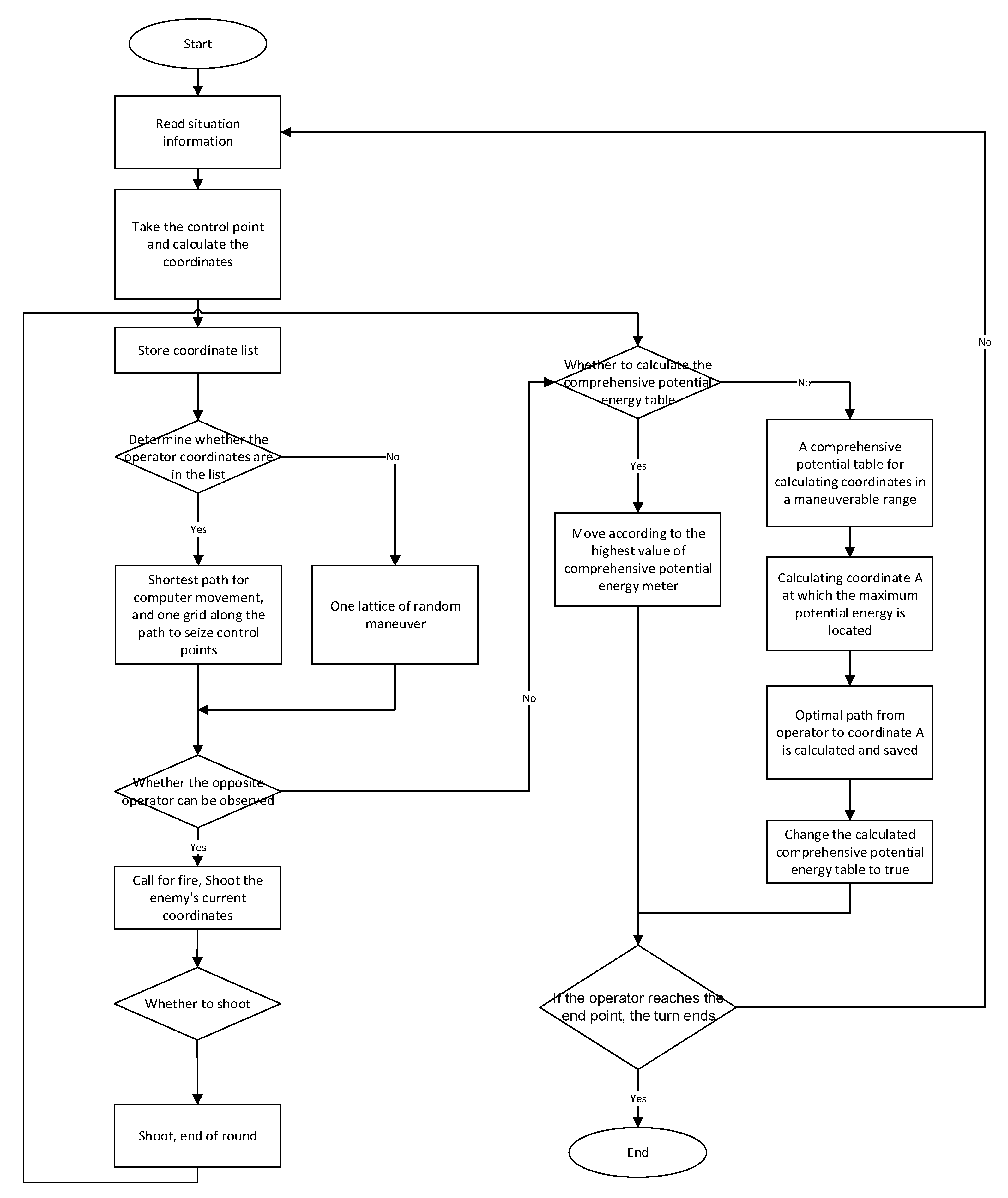 Electronics 09 01668 g006