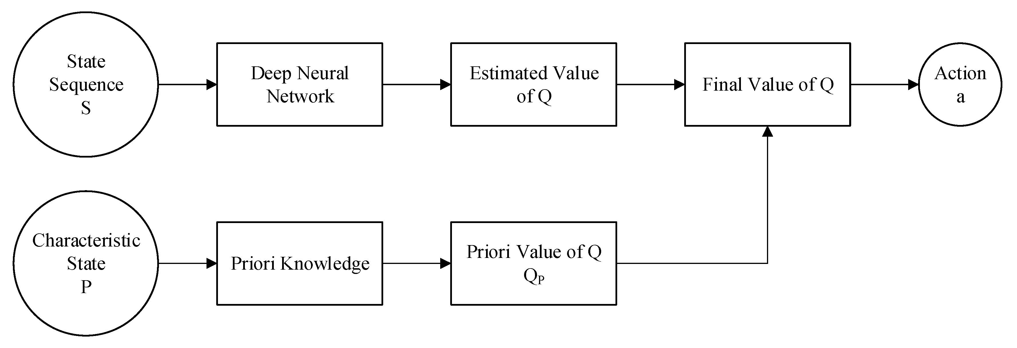 Electronics 09 01668 g007
