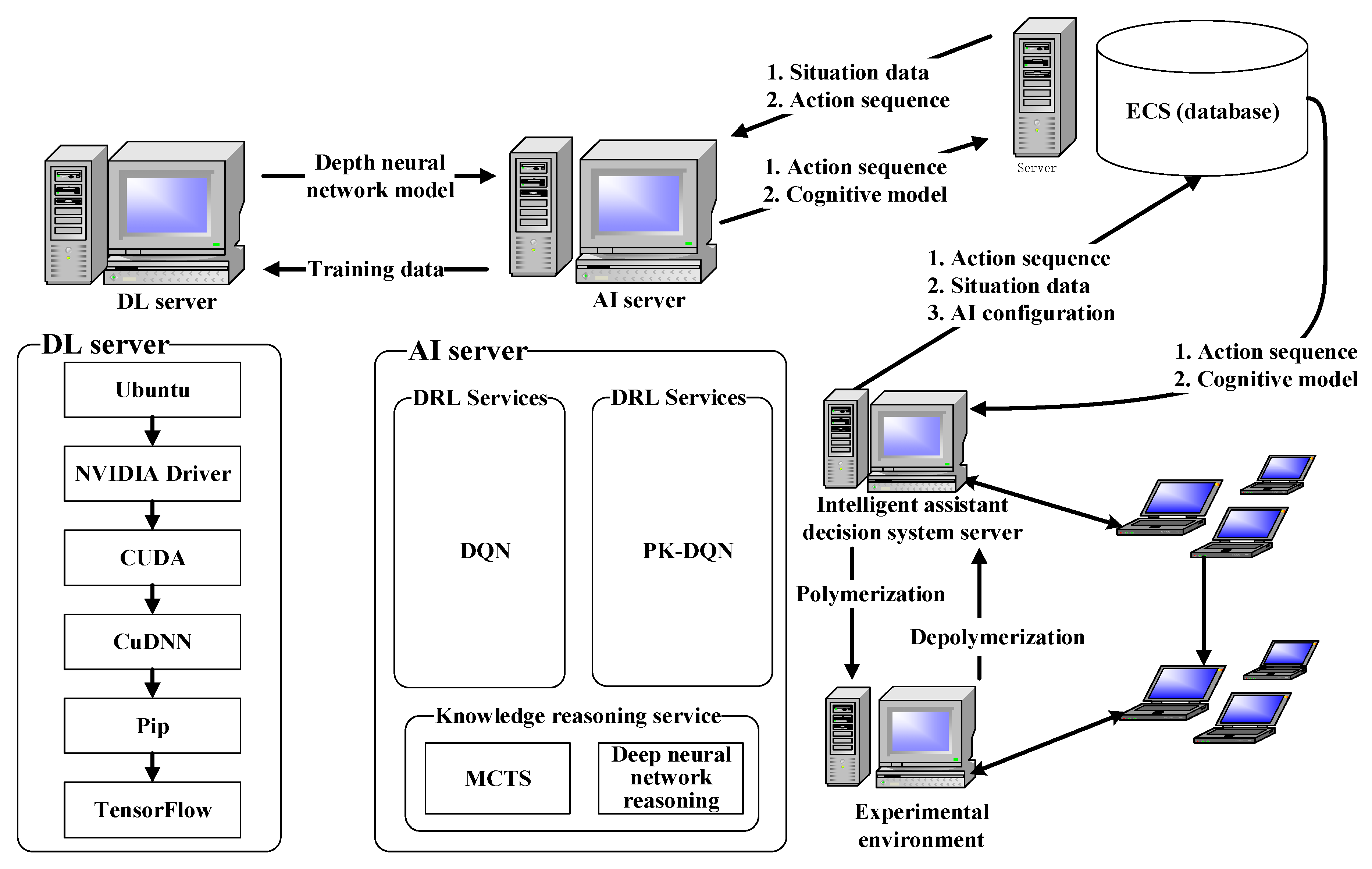Electronics 09 01668 g009
