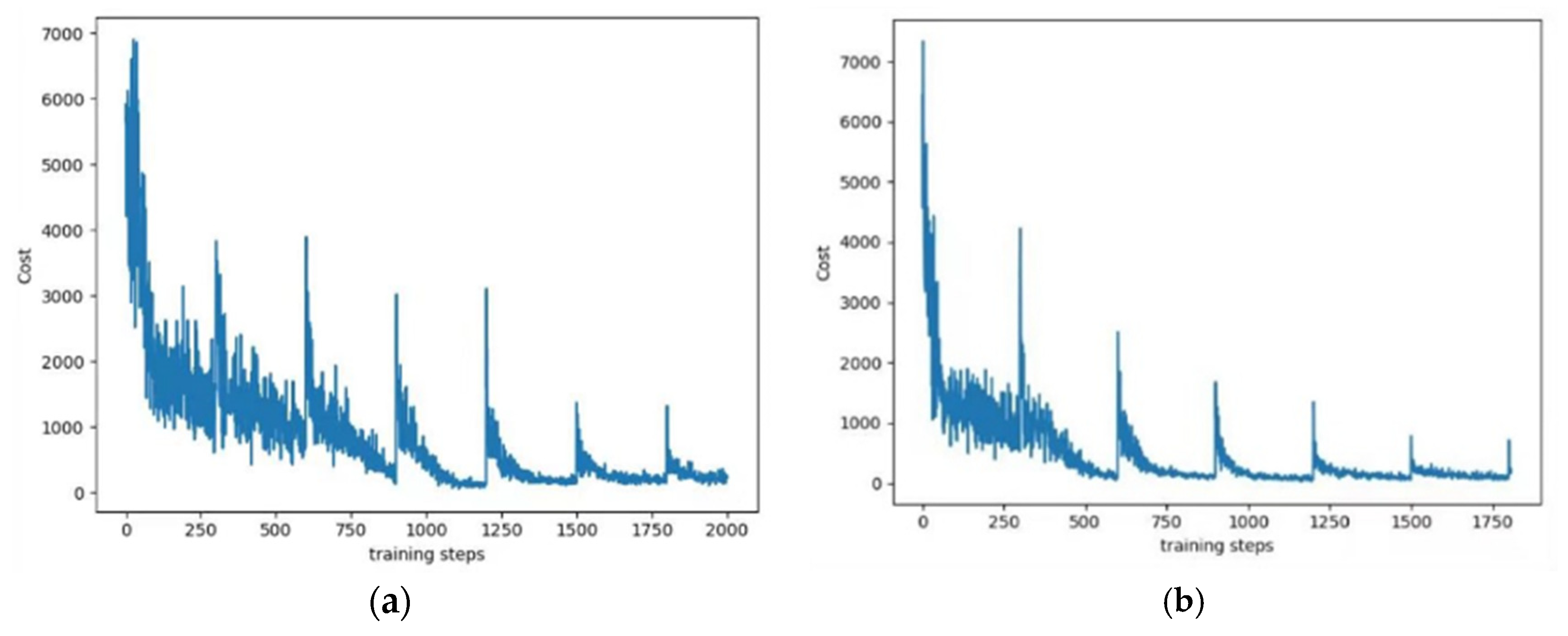 Electronics 09 01668 g011