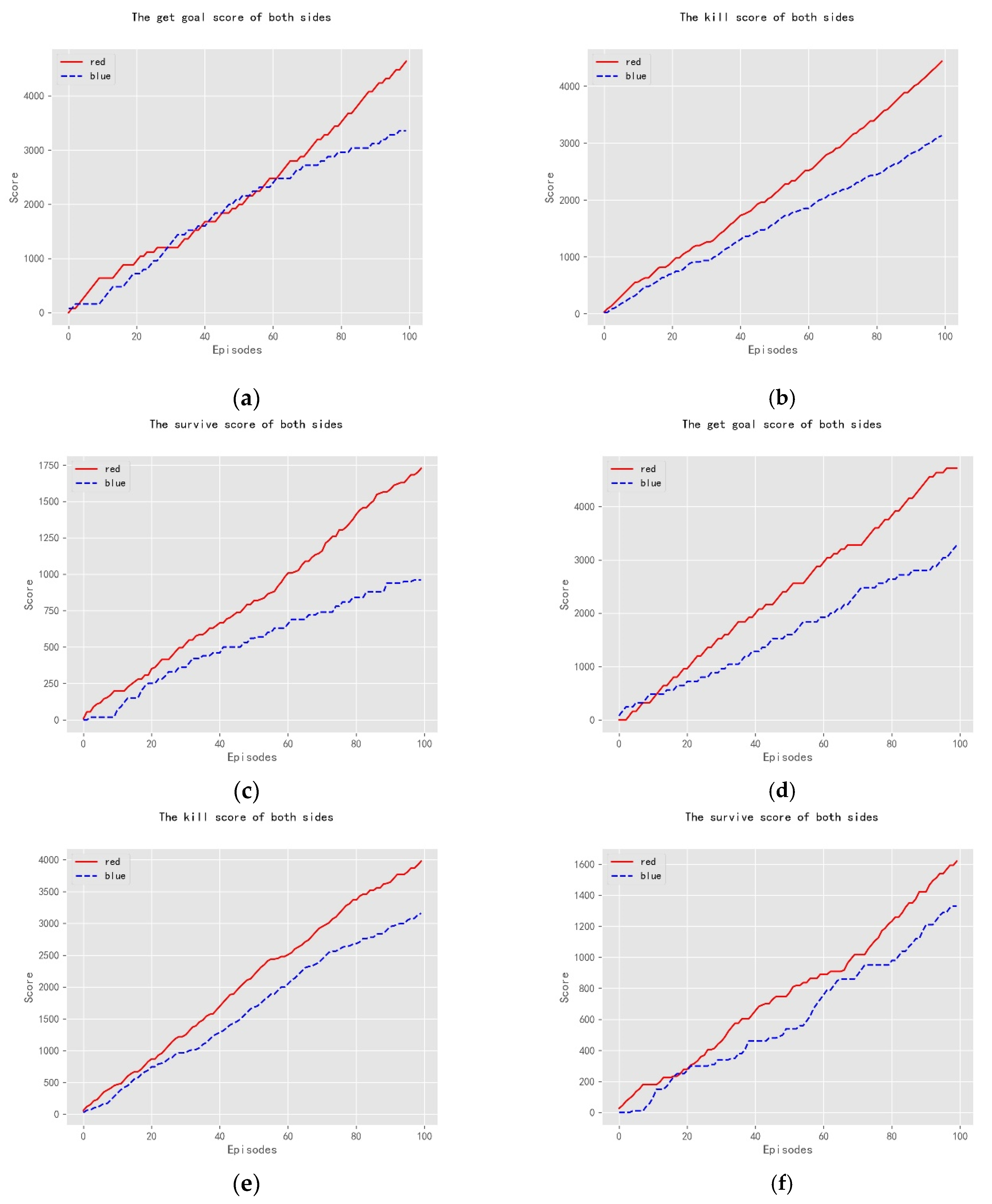 Electronics 09 01668 g014