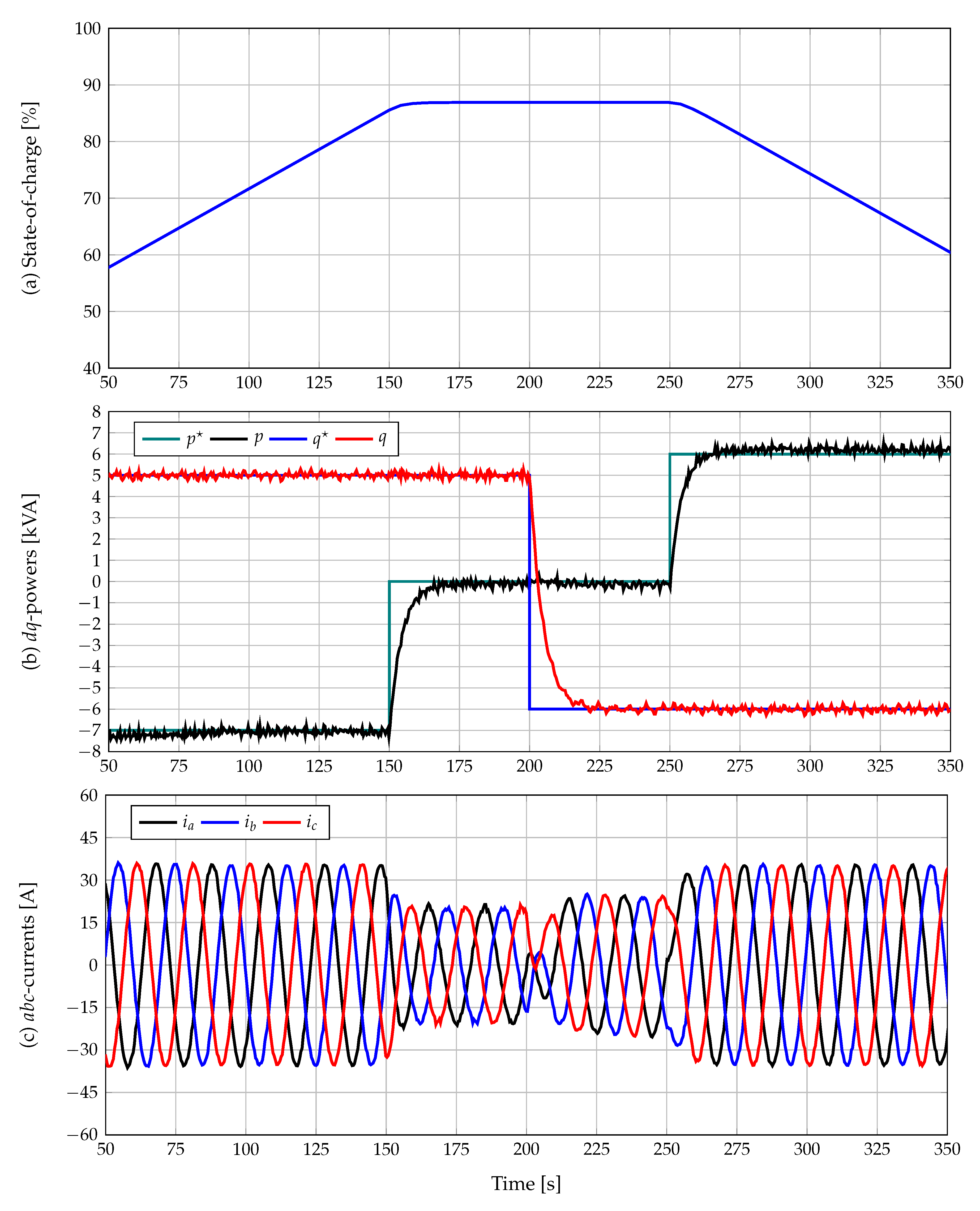 Electronics 09 01677 g002