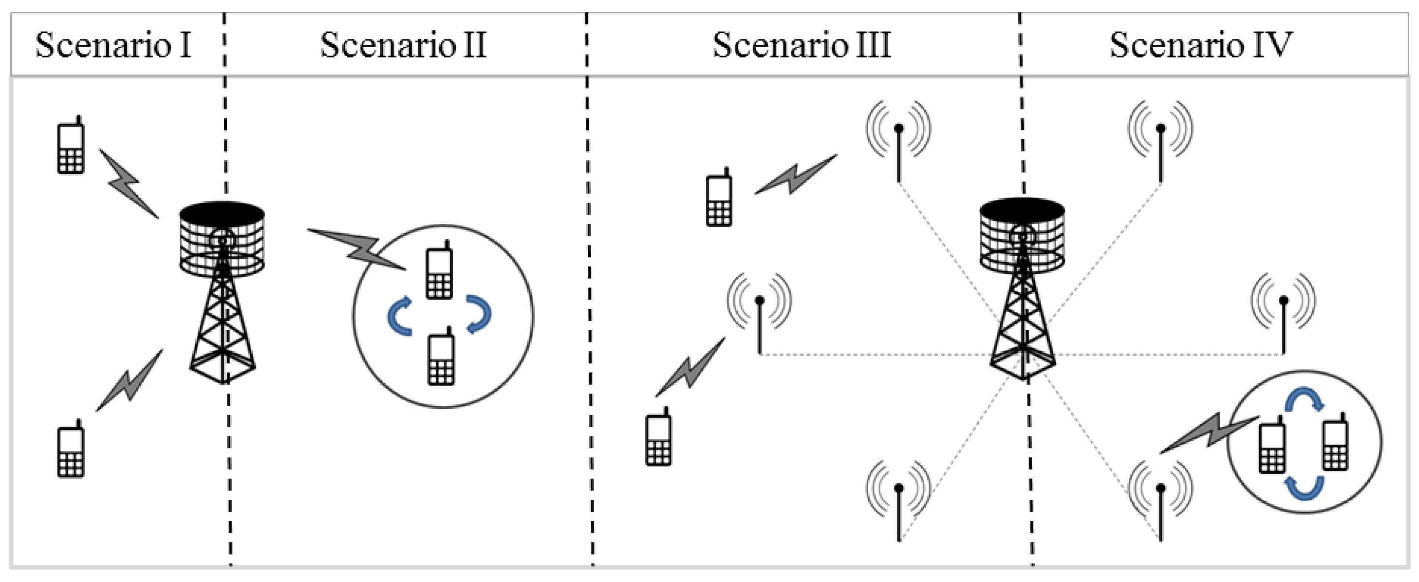 Electronics 09 01679 g002