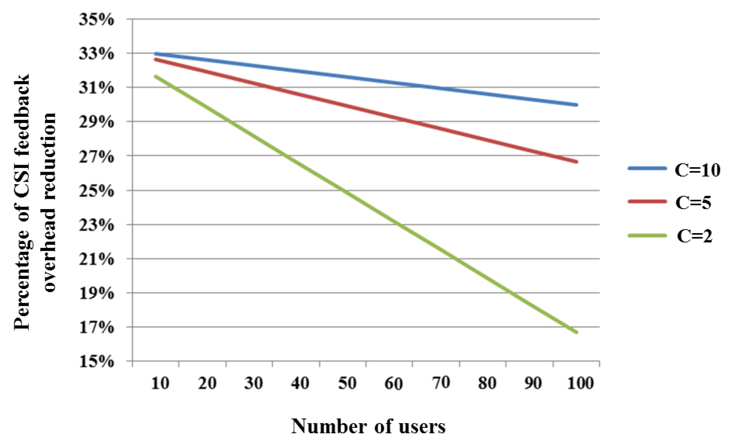 Electronics 09 01679 g007