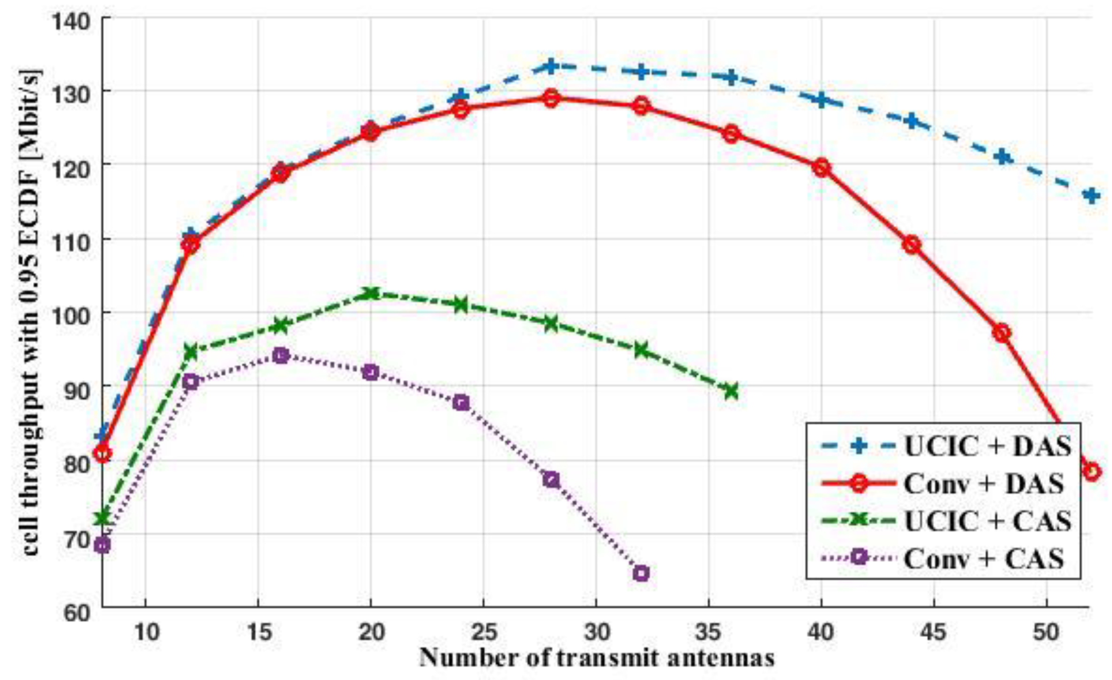 Electronics 09 01679 g008