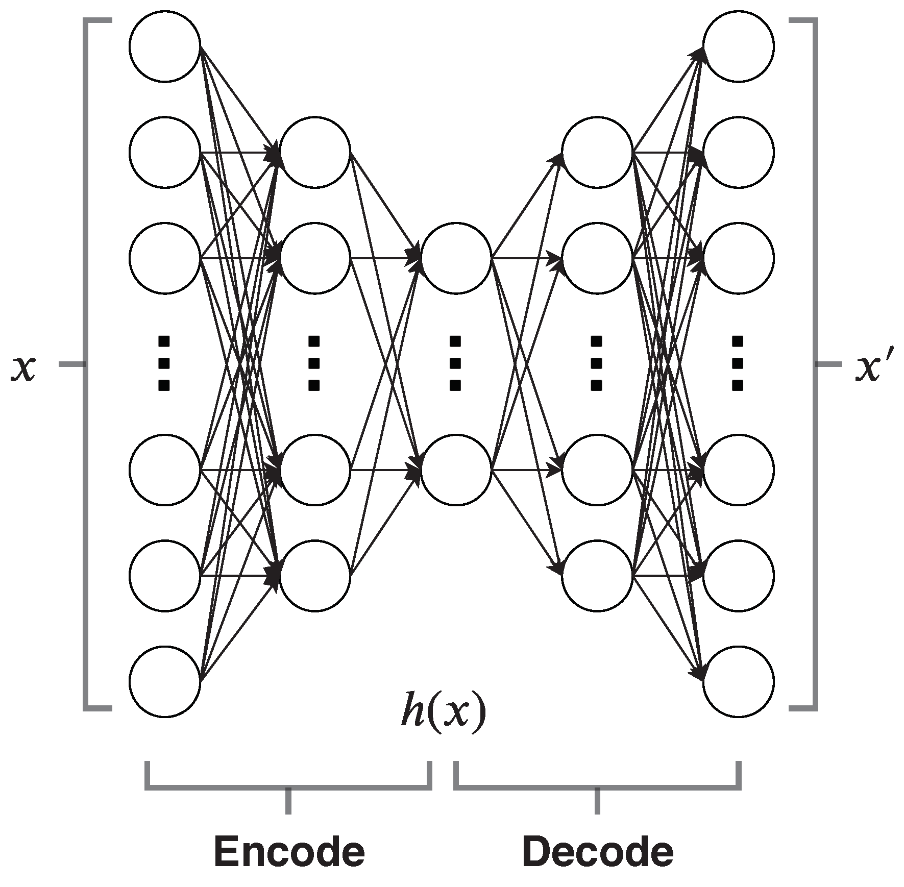 Electronics 09 01684 g001 Electronics 09 01684 g001