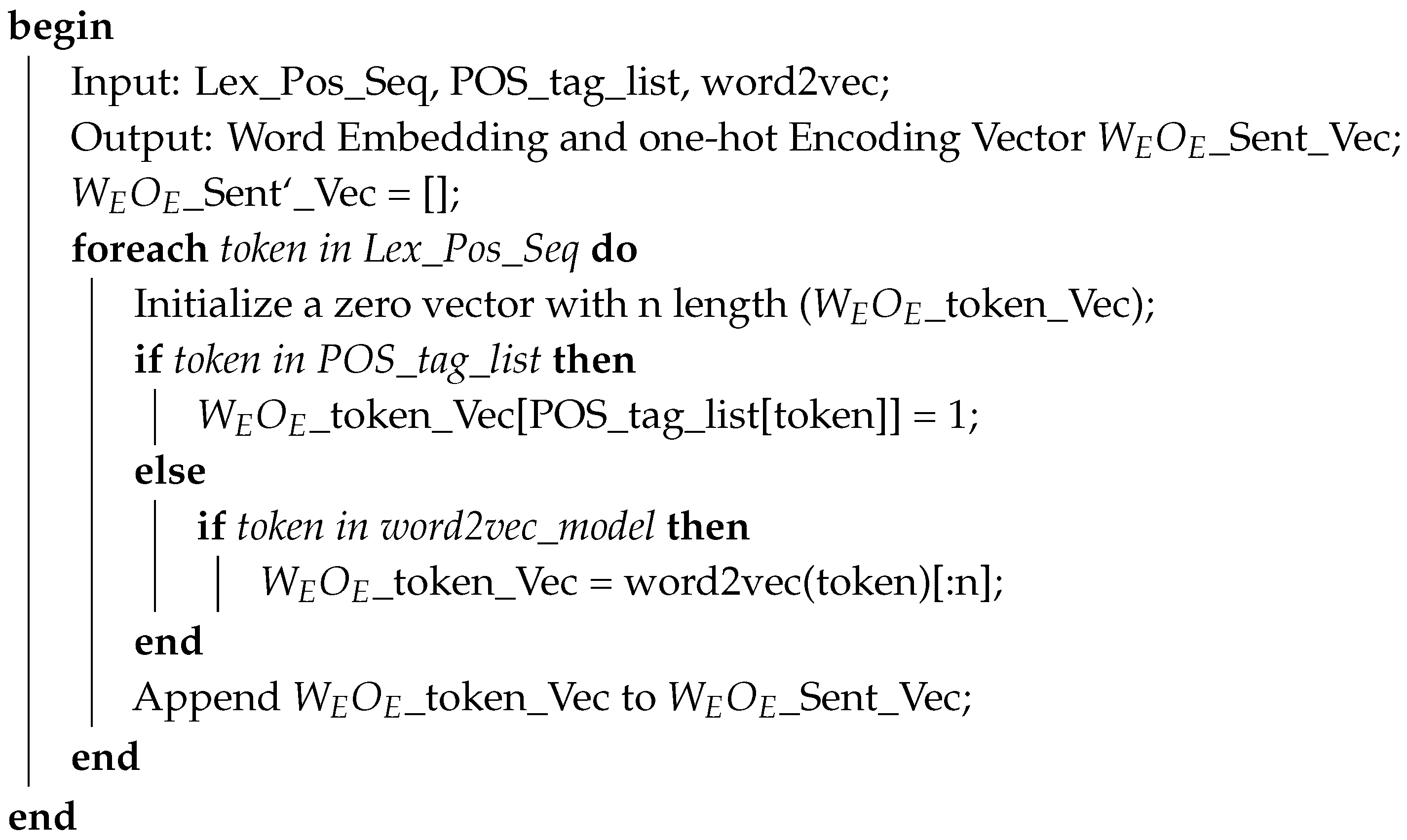 Electronics 09 01686 g003