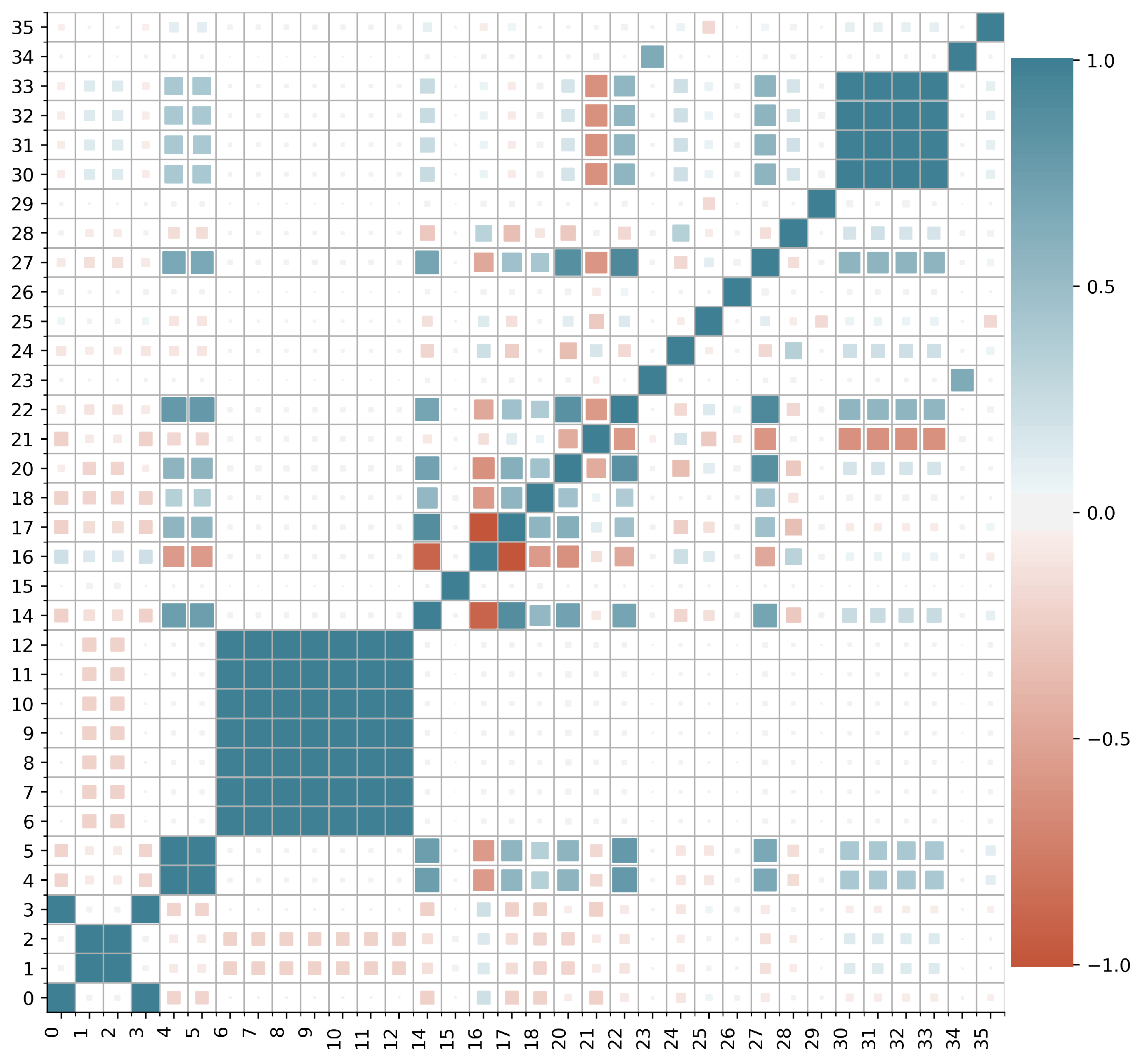 Electronics 09 01689 g001 Electronics 09 01689 g001