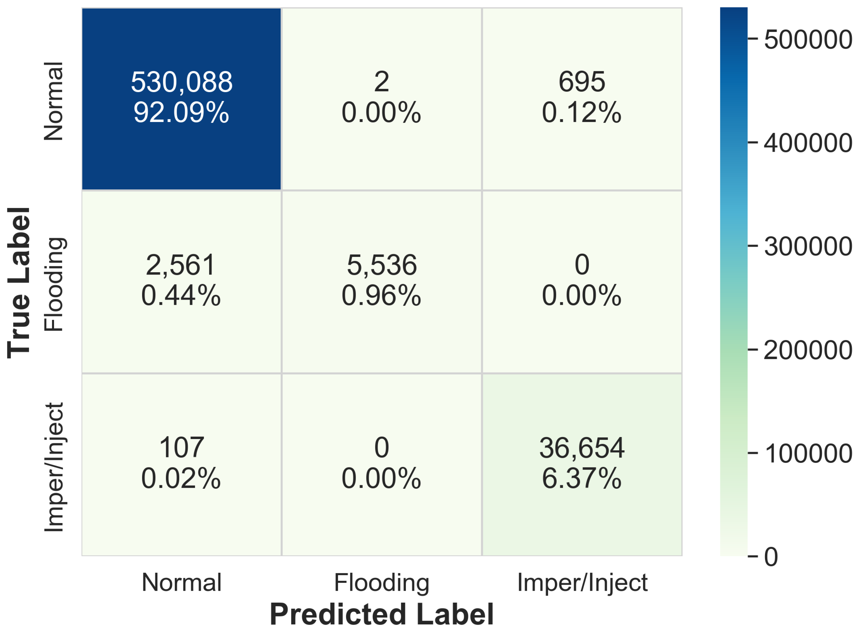Electronics 09 01689 g003 Electronics 09 01689 g003