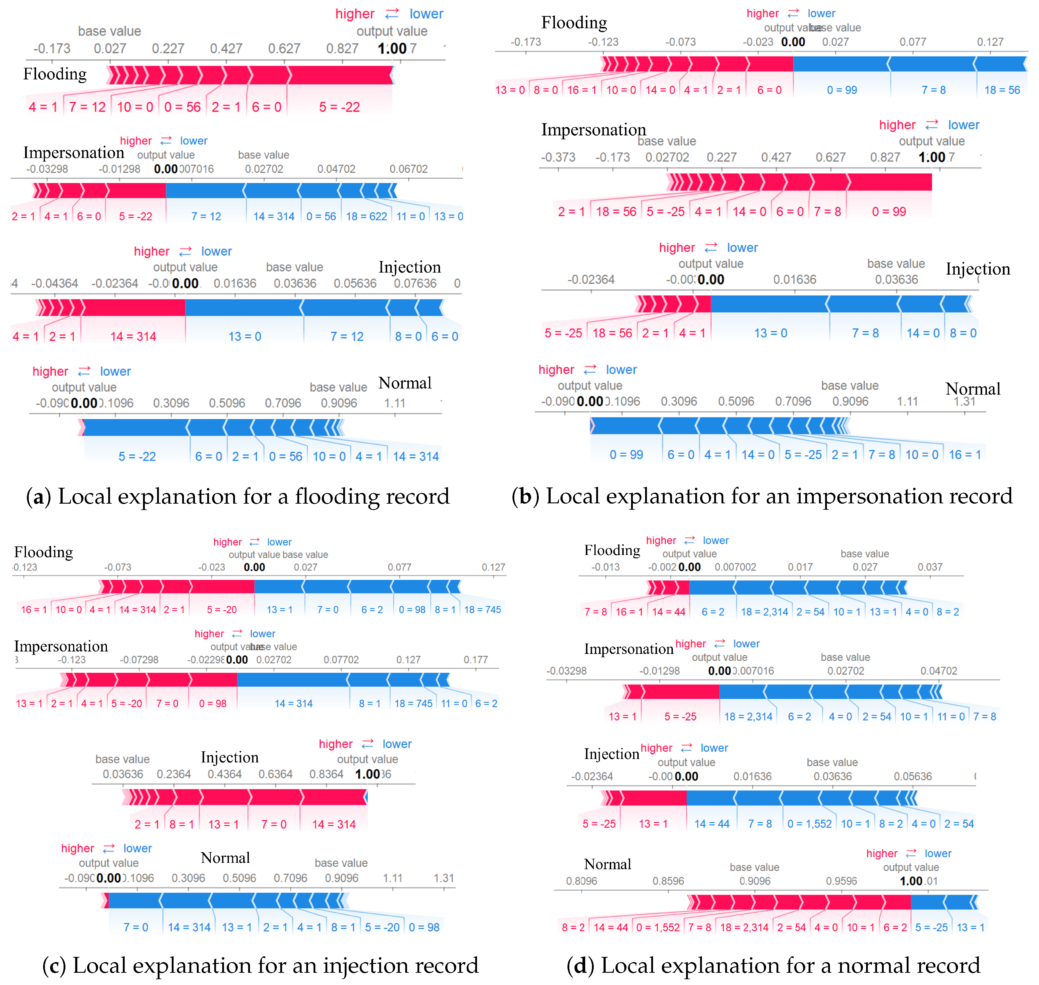 Electronics 09 01689 g009 Electronics 09 01689 g009