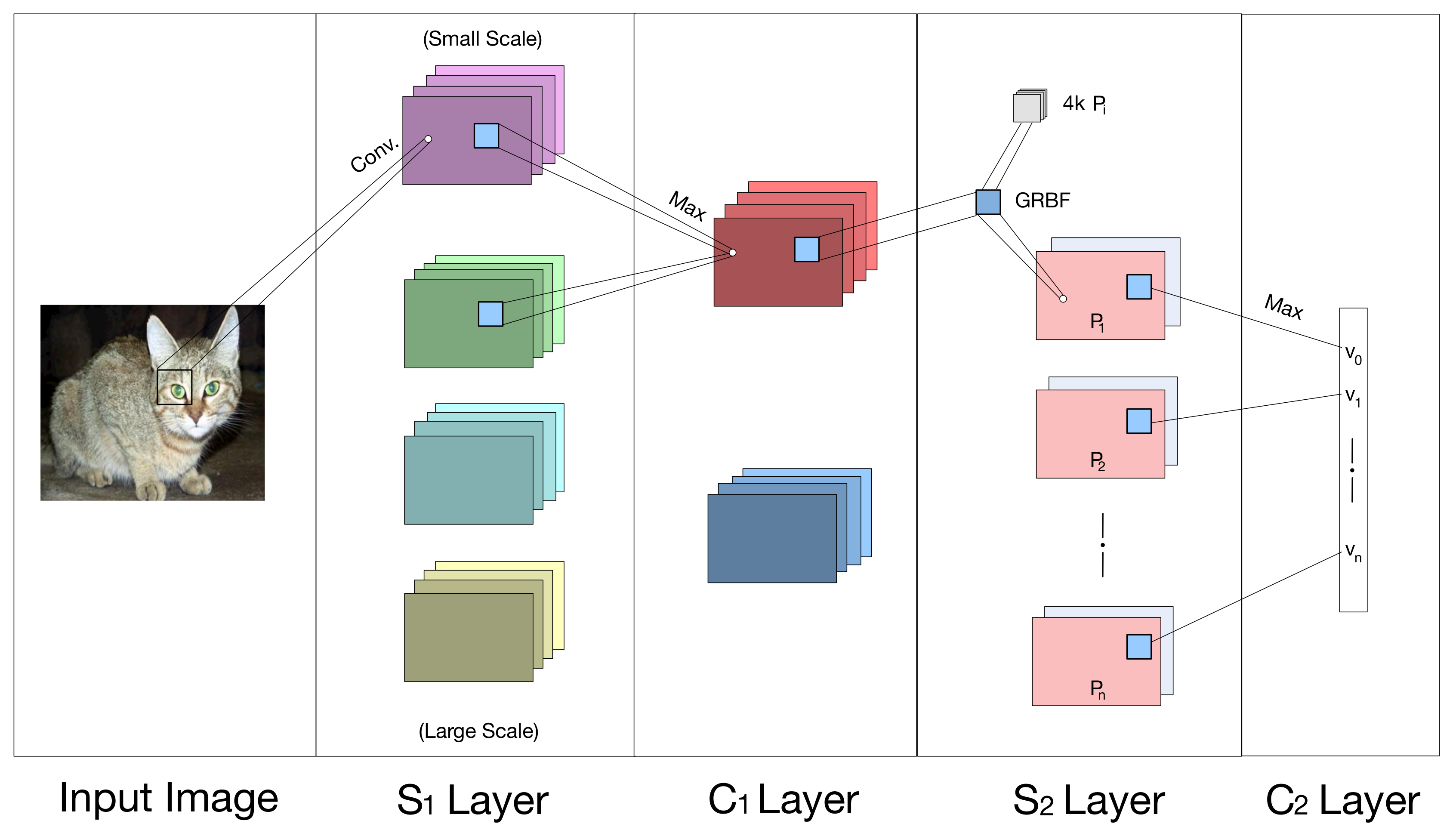 Electronics 09 01690 g001