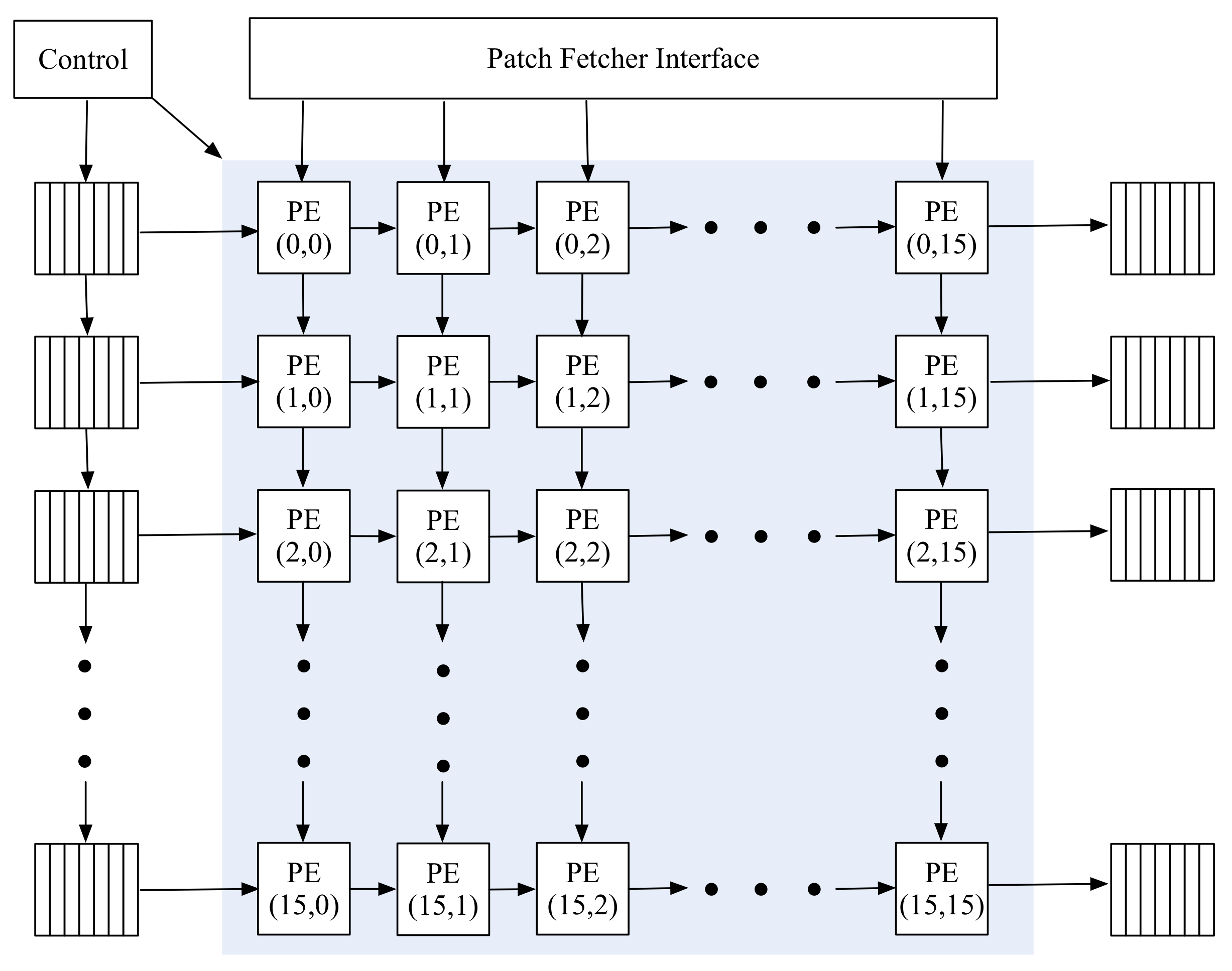 Electronics 09 01690 g002