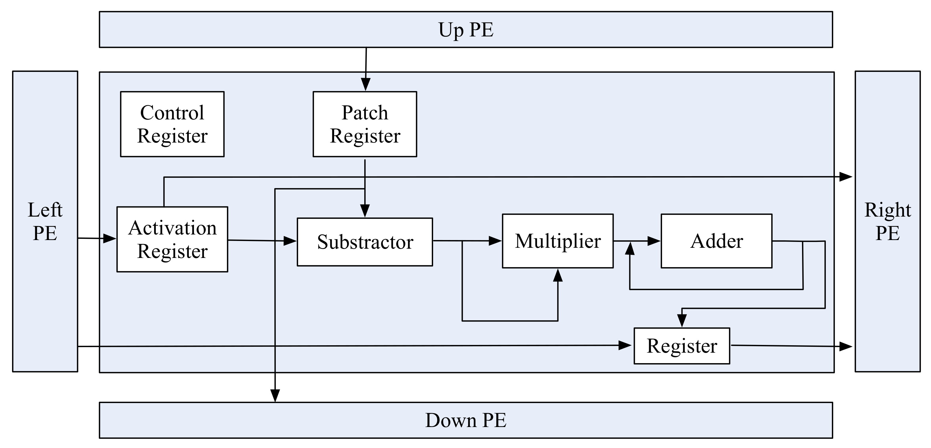 Electronics 09 01690 g003